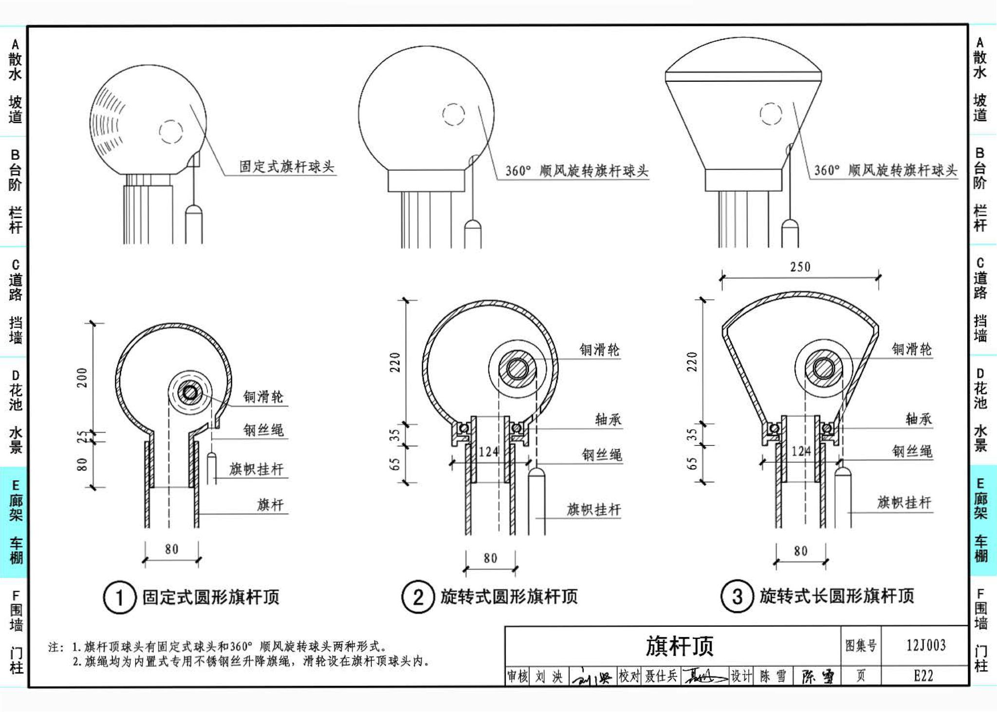 J11-1--常用建筑构造（一）（2012年合订本）