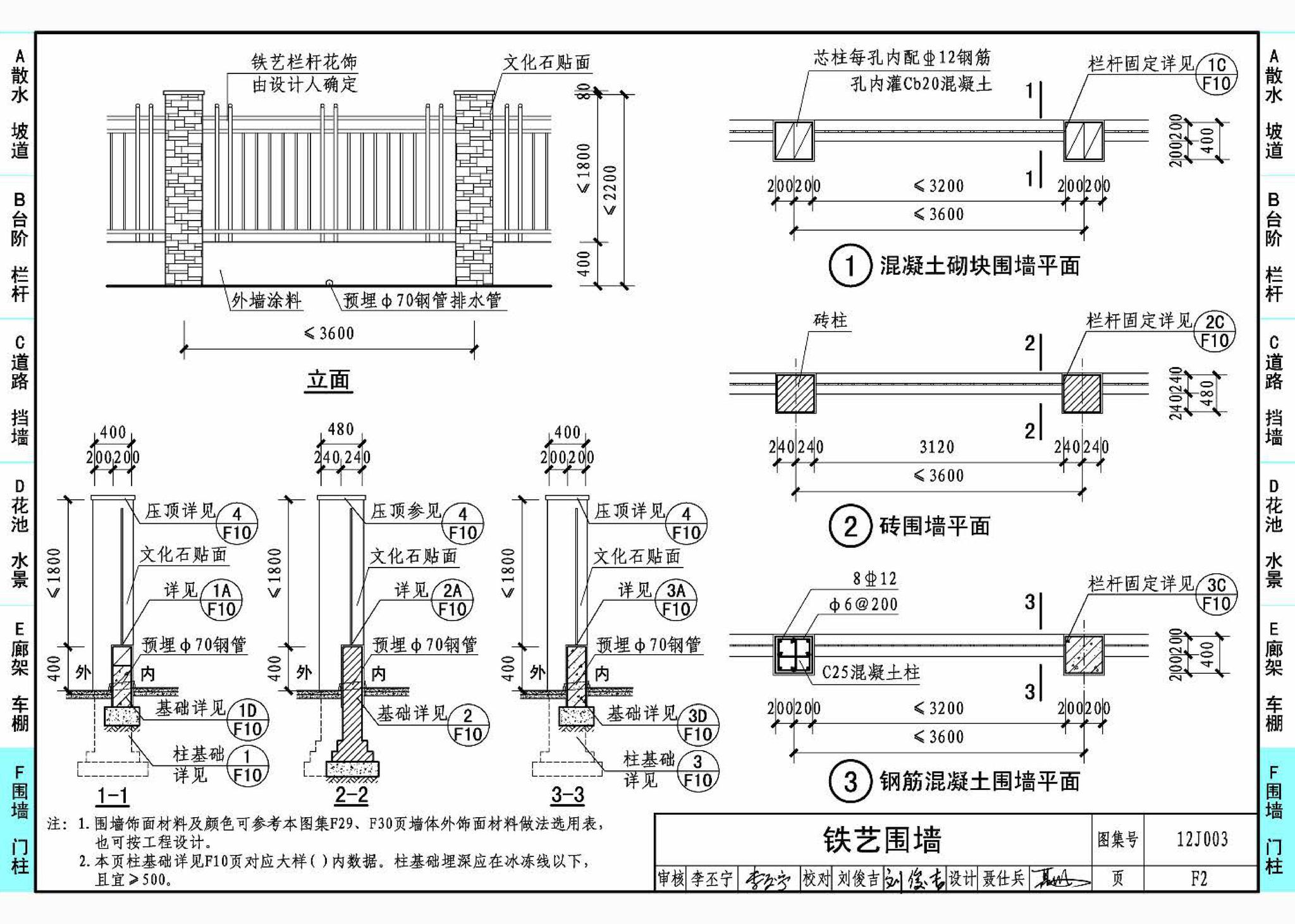 J11-1--常用建筑构造（一）（2012年合订本）