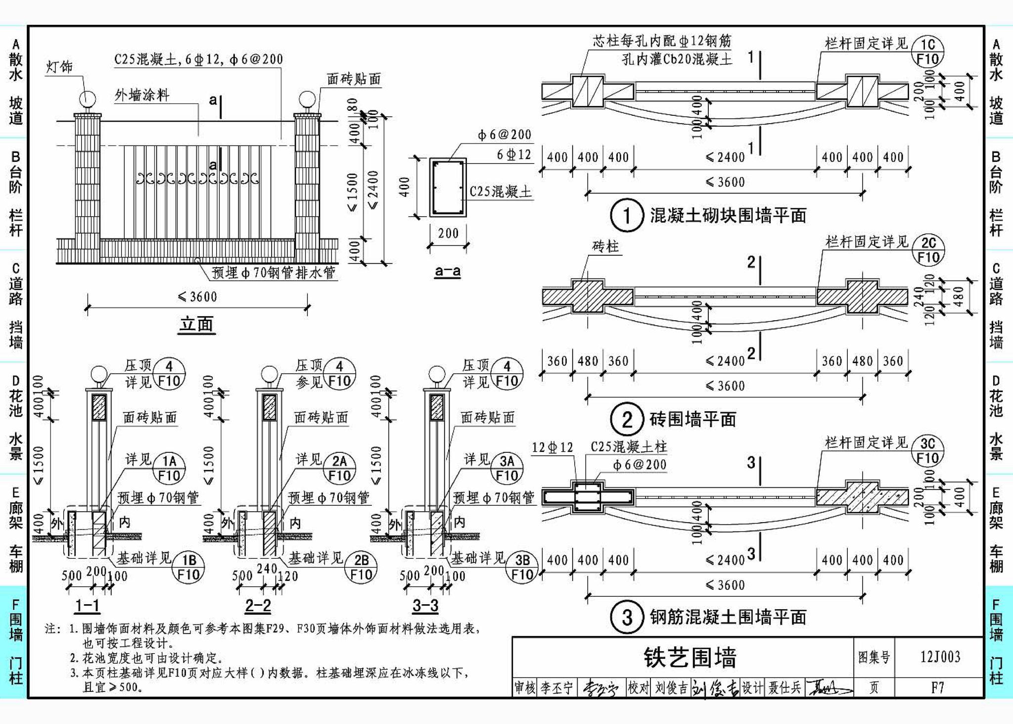 J11-1--常用建筑构造（一）（2012年合订本）