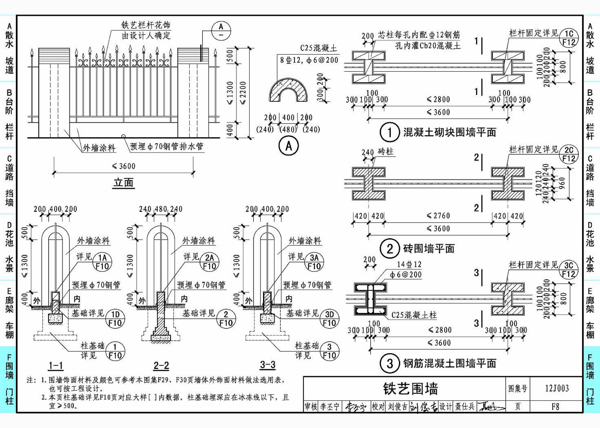 J11-1--常用建筑构造（一）（2012年合订本）