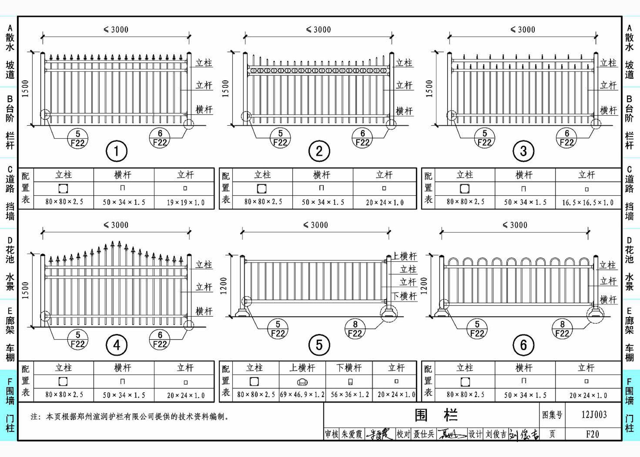 J11-1--常用建筑构造（一）（2012年合订本）