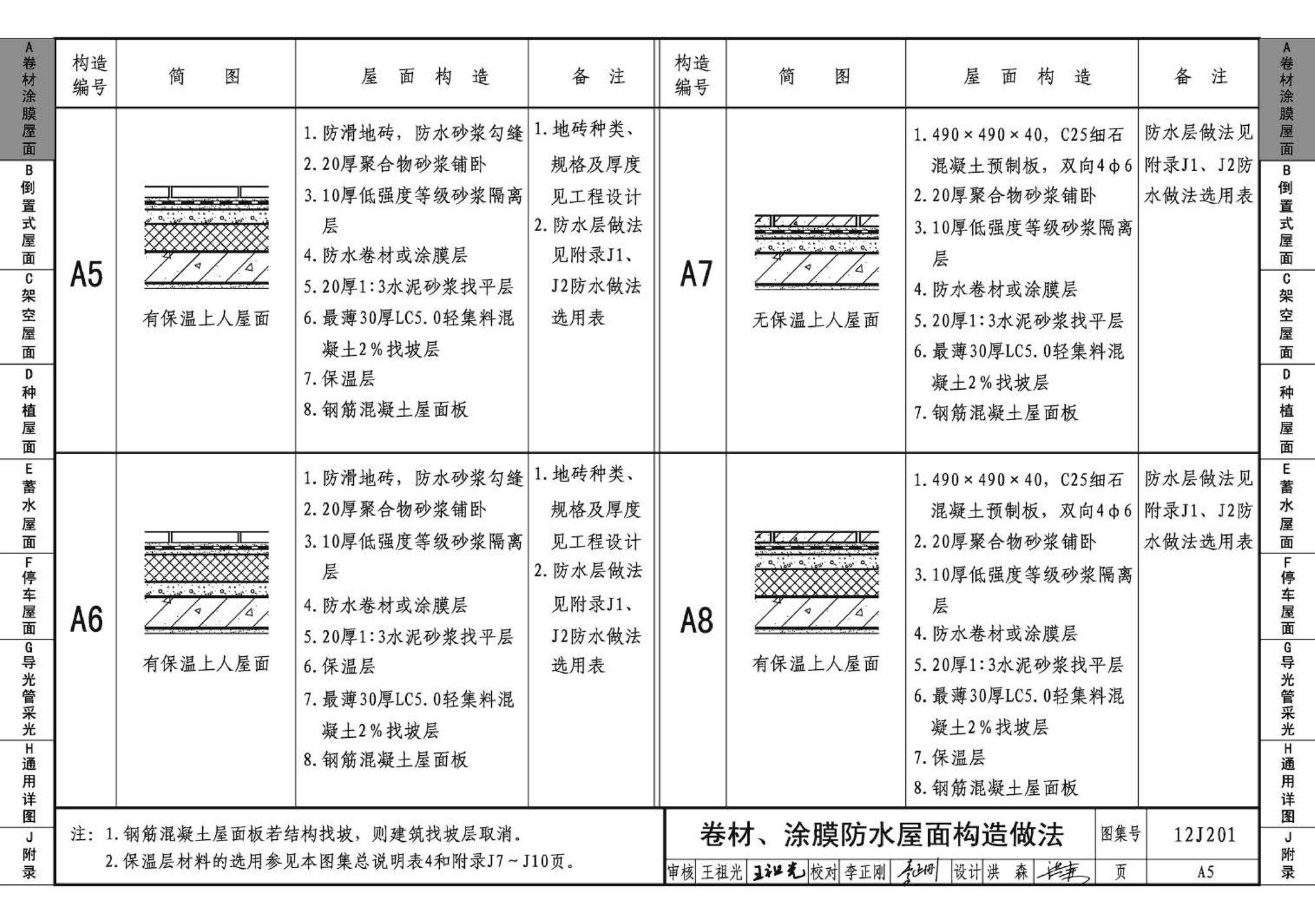 J11-1--常用建筑构造（一）（2012年合订本）