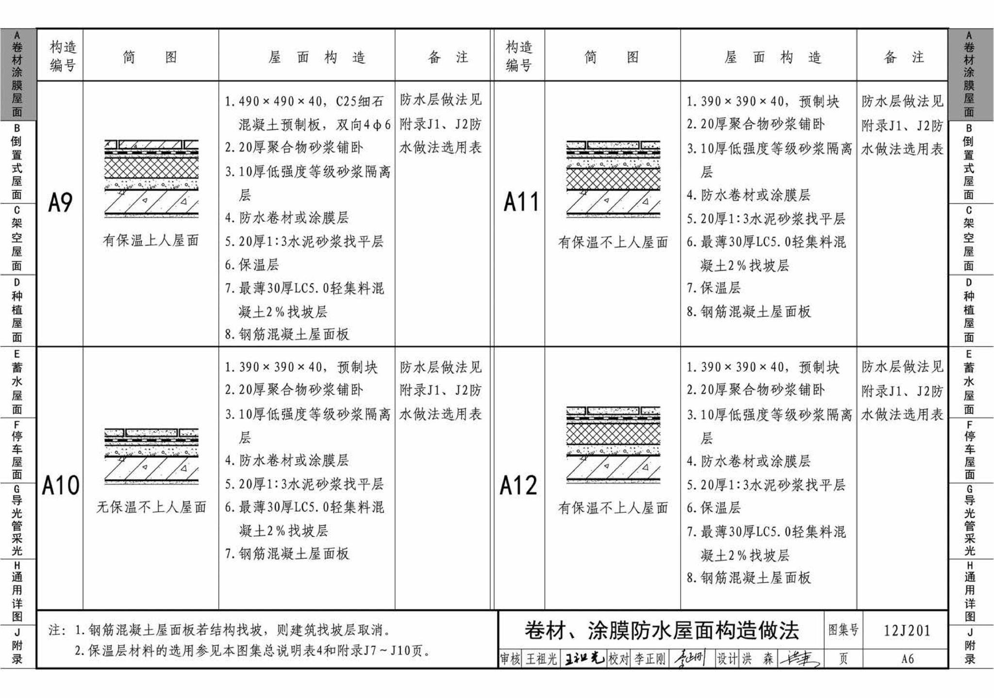 J11-1--常用建筑构造（一）（2012年合订本）