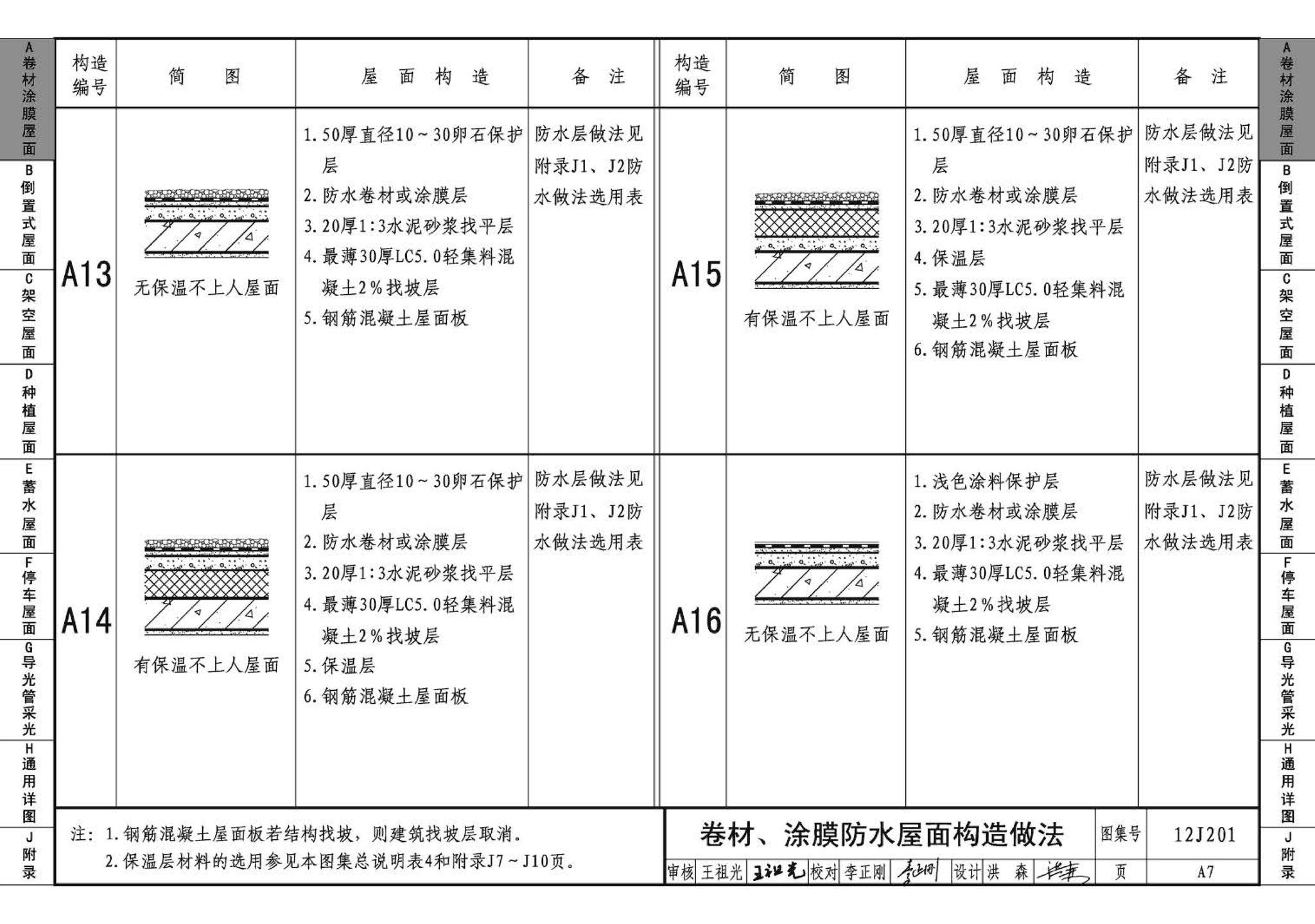 J11-1--常用建筑构造（一）（2012年合订本）