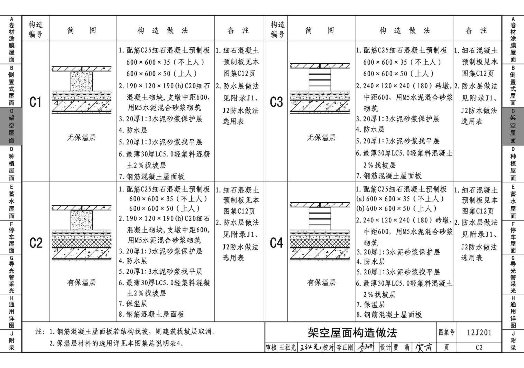 J11-1--常用建筑构造（一）（2012年合订本）