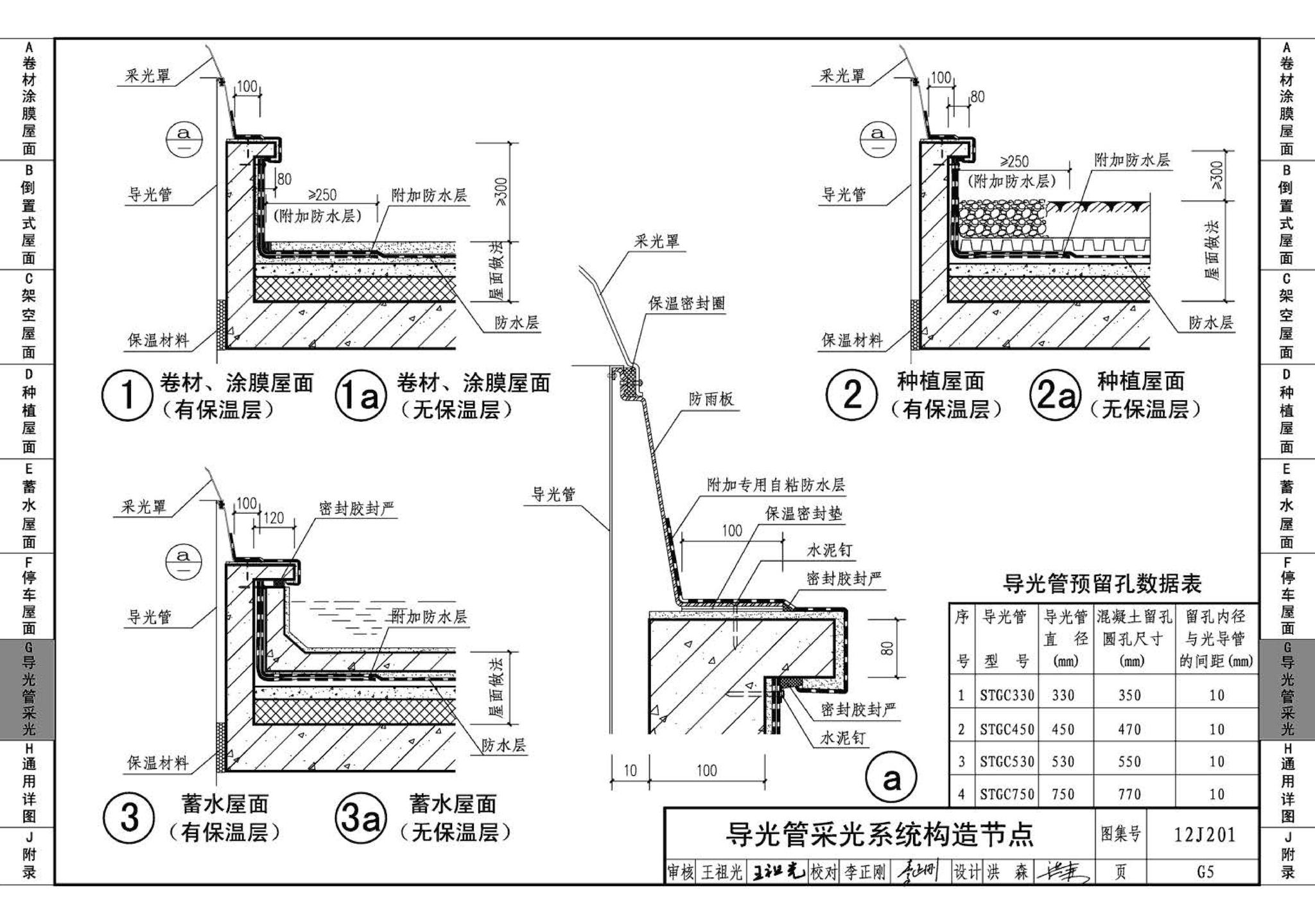 J11-1--常用建筑构造（一）（2012年合订本）