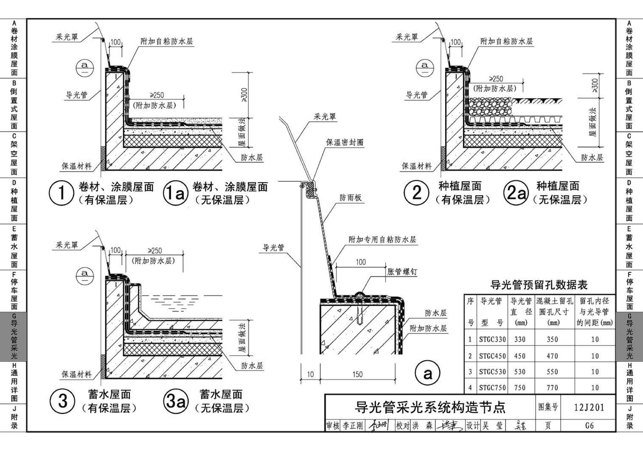 J11-1--常用建筑构造（一）（2012年合订本）