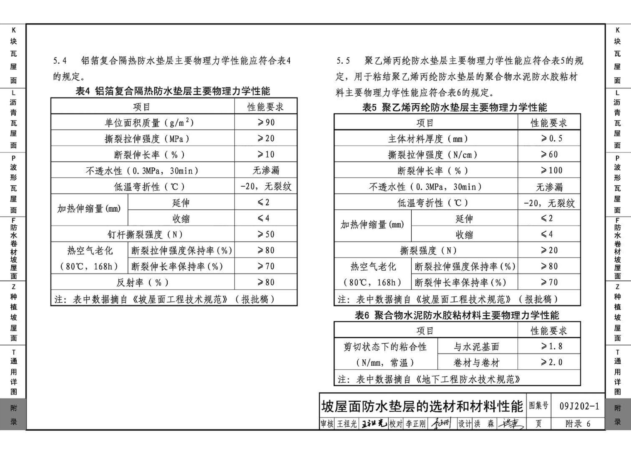 J11-1--常用建筑构造（一）（2012年合订本）