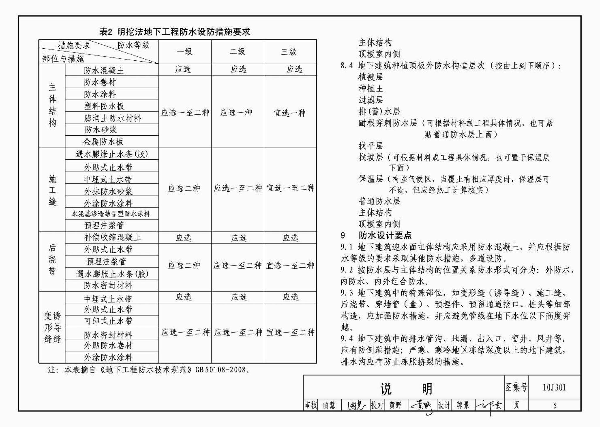 J11-1--常用建筑构造（一）（2012年合订本）