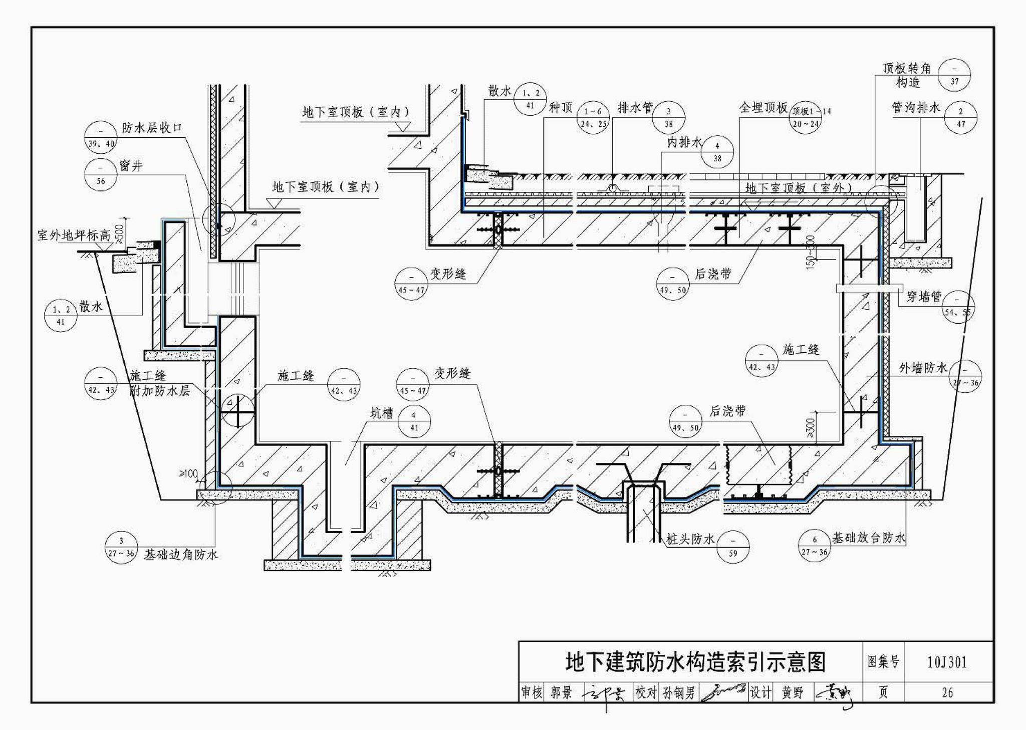 J11-1--常用建筑构造（一）（2012年合订本）