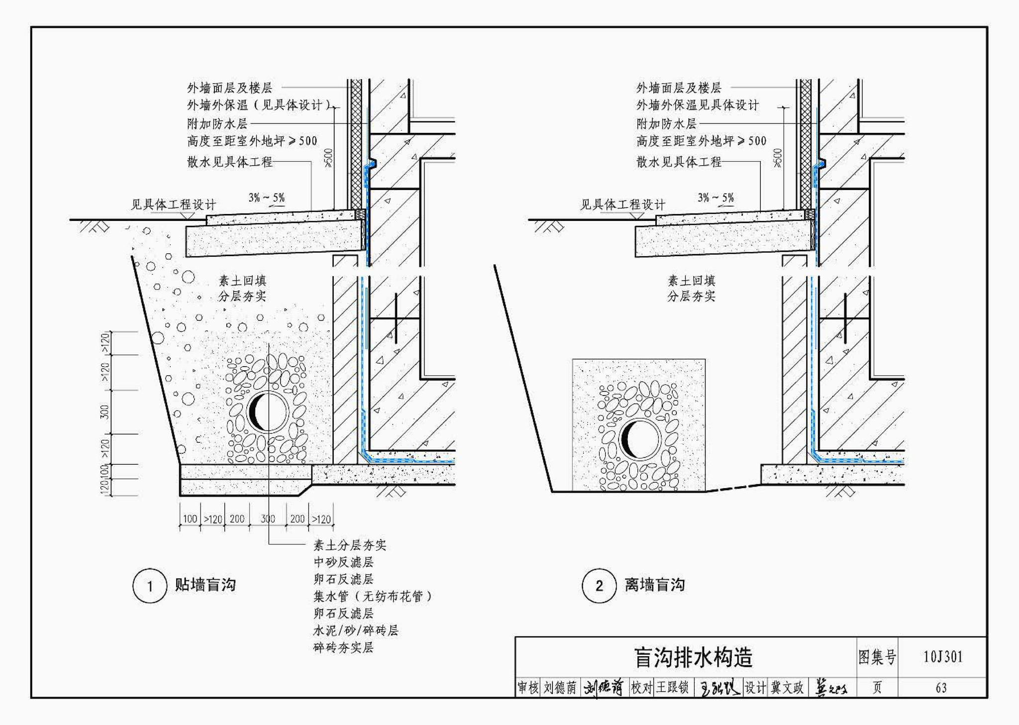 J11-1--常用建筑构造（一）（2012年合订本）