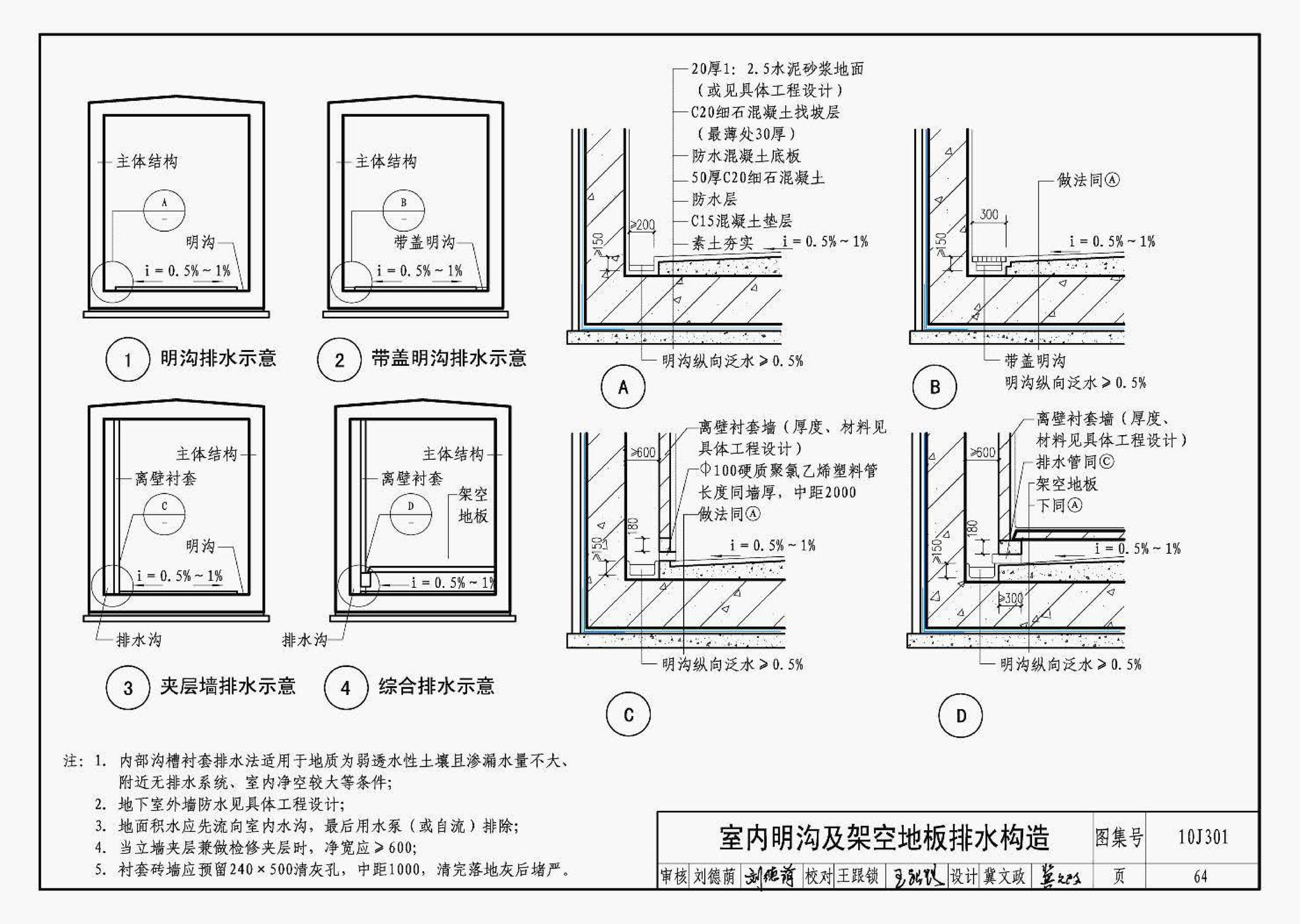 J11-1--常用建筑构造（一）（2012年合订本）