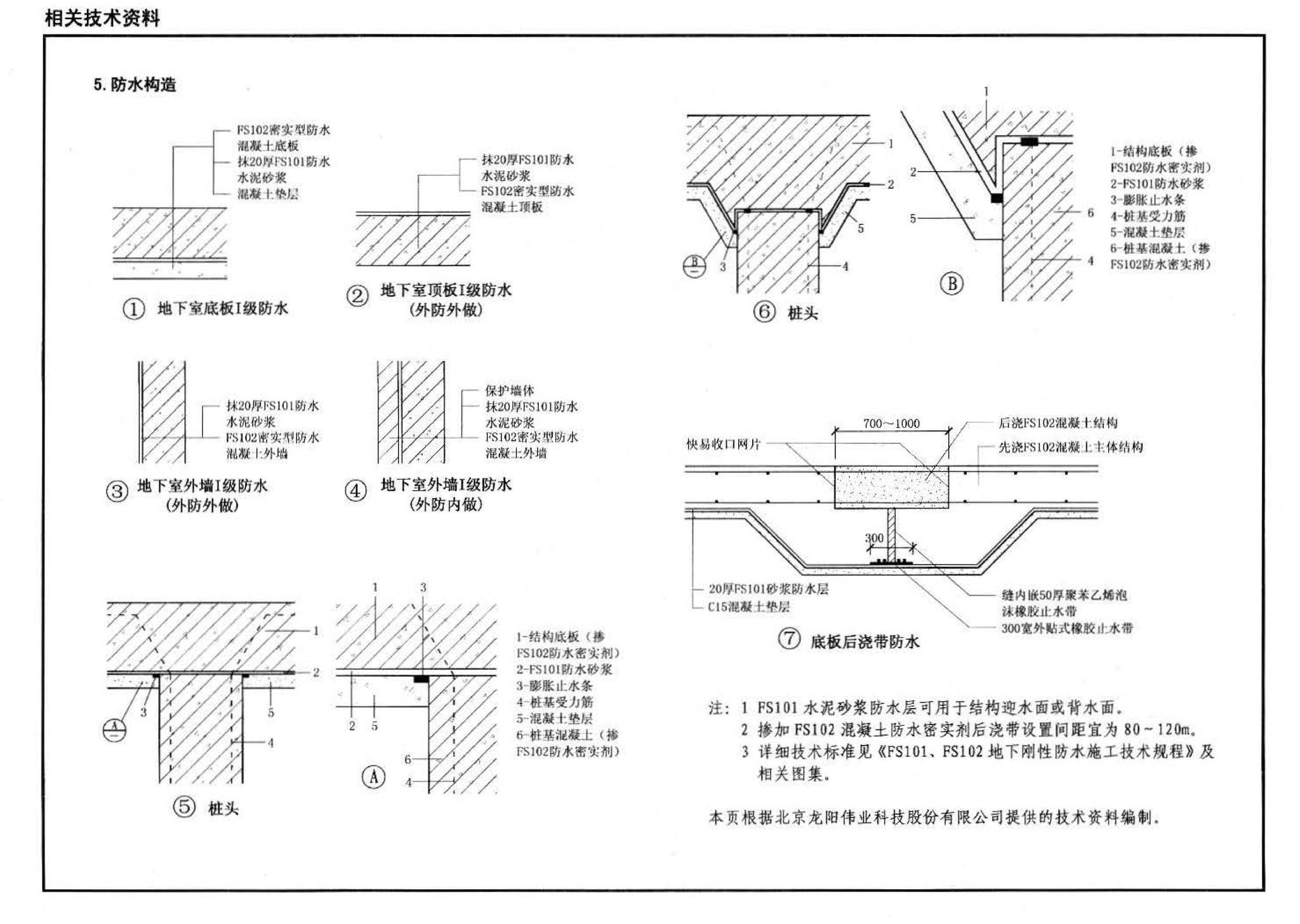 J11-1--常用建筑构造（一）（2012年合订本）