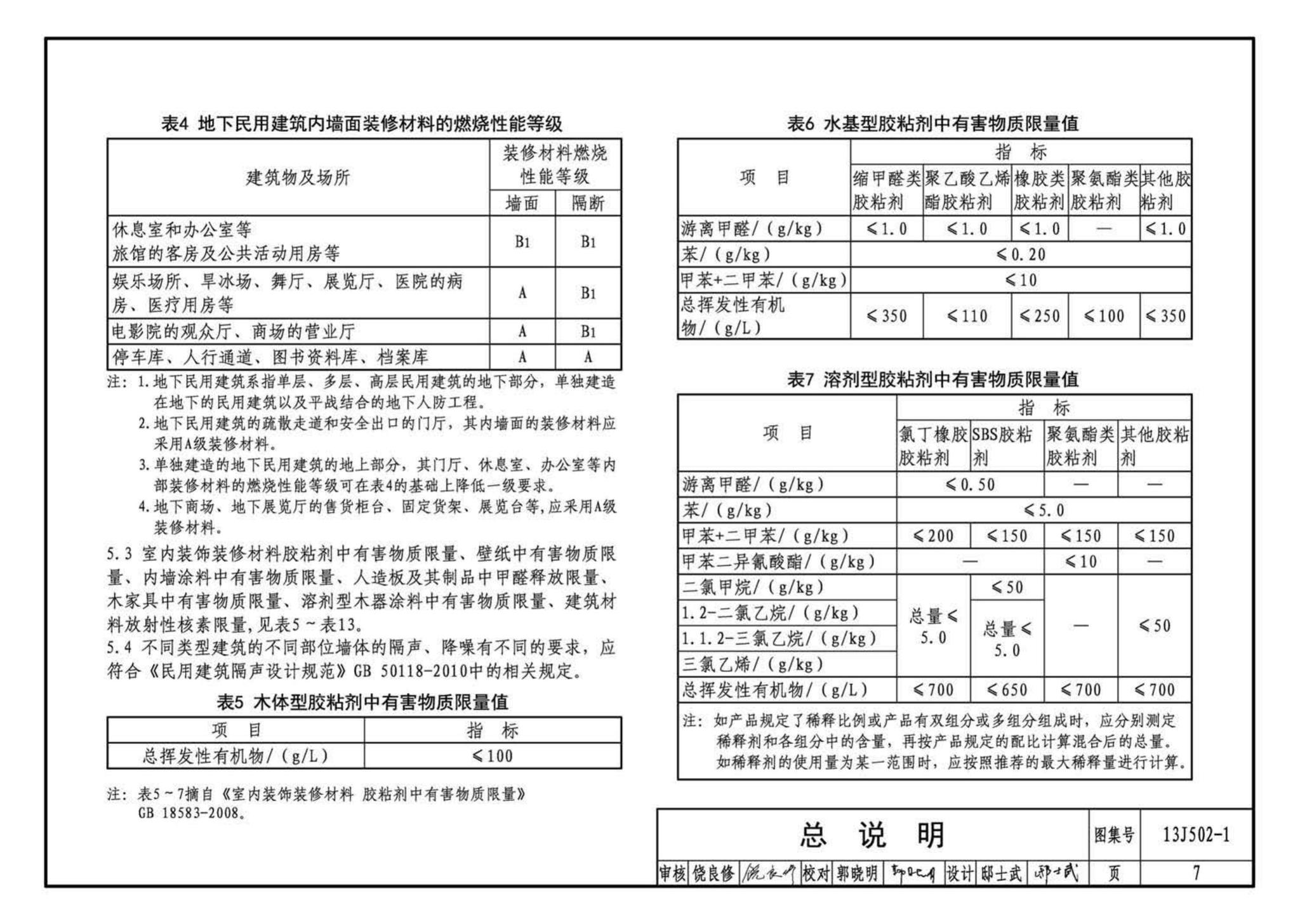 J11-2--常用建筑构造（二）（2013年合订本）