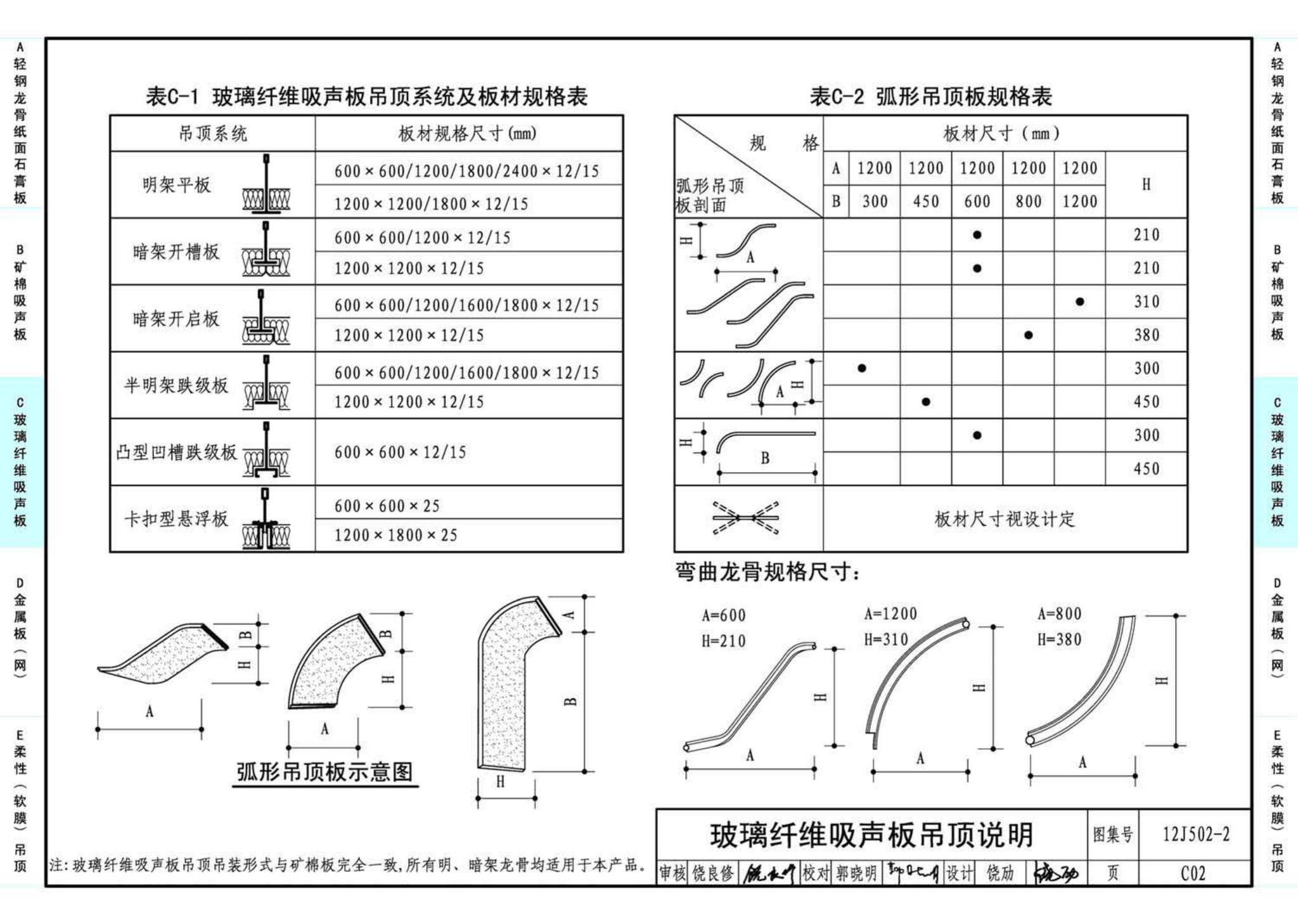 J11-2--常用建筑构造（二）（2013年合订本）