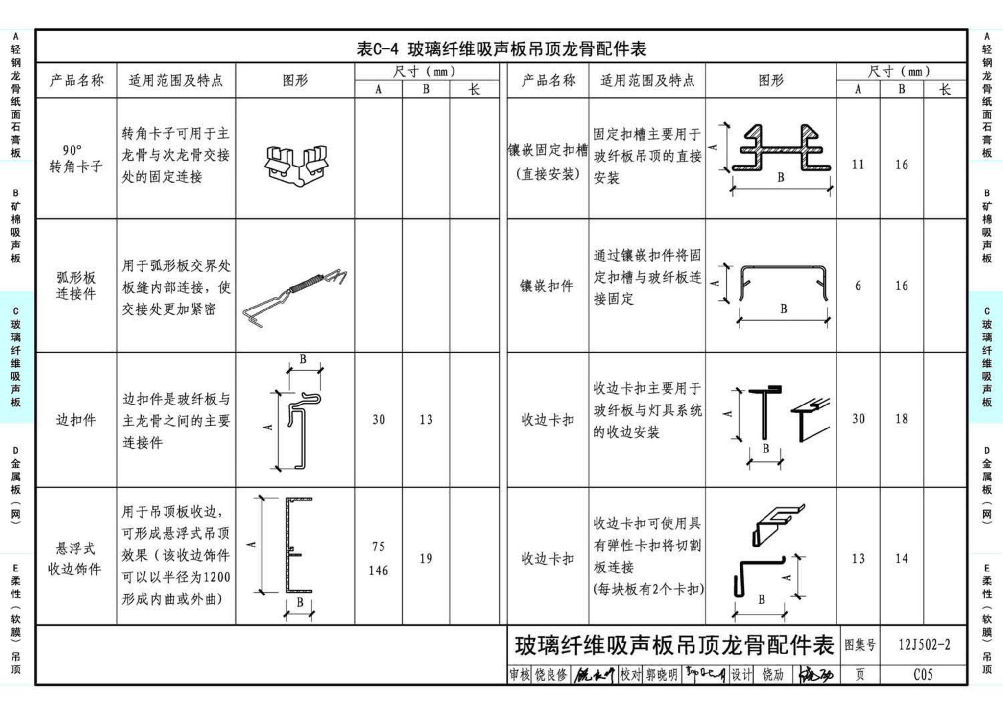 J11-2--常用建筑构造（二）（2013年合订本）