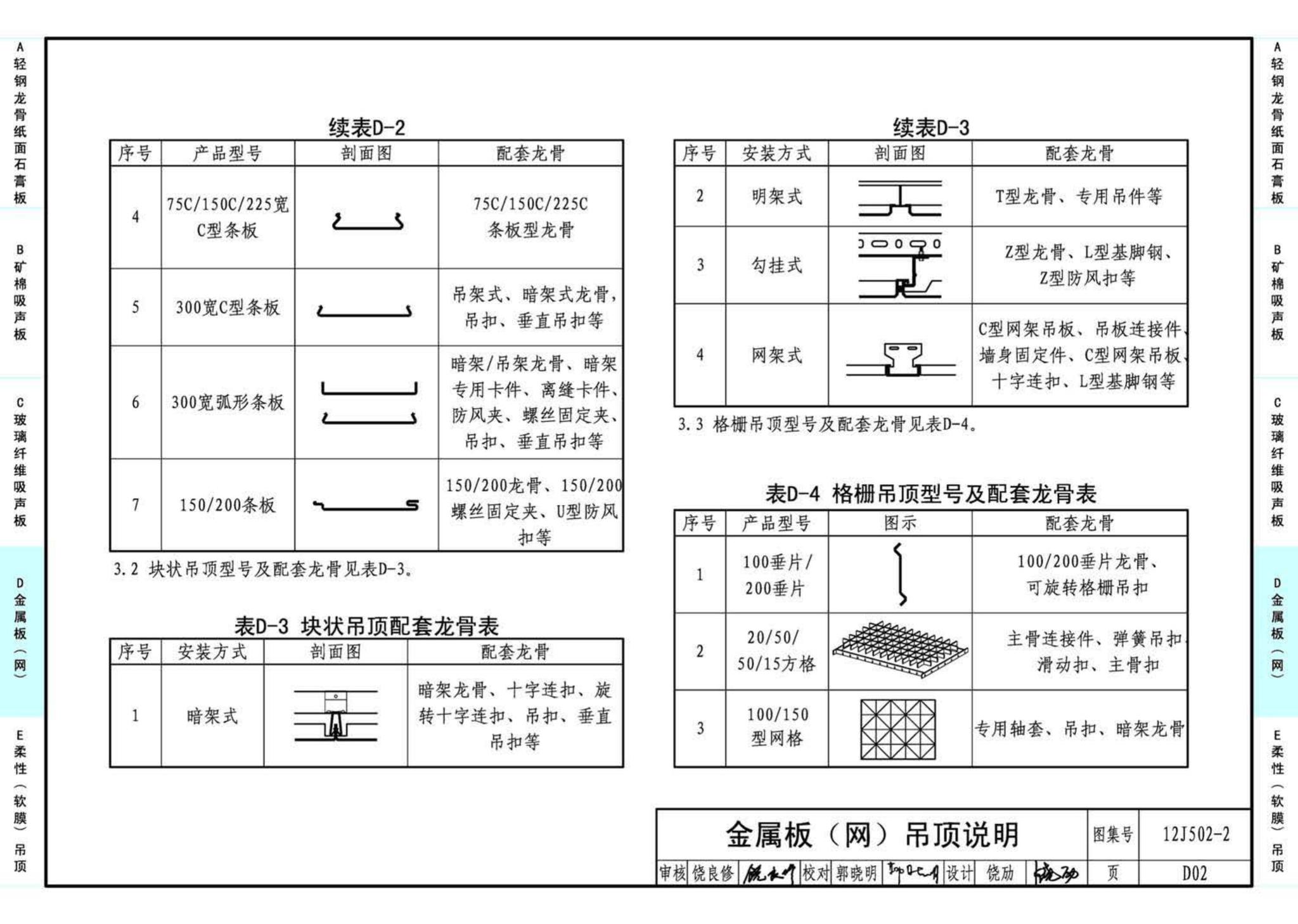 J11-2--常用建筑构造（二）（2013年合订本）