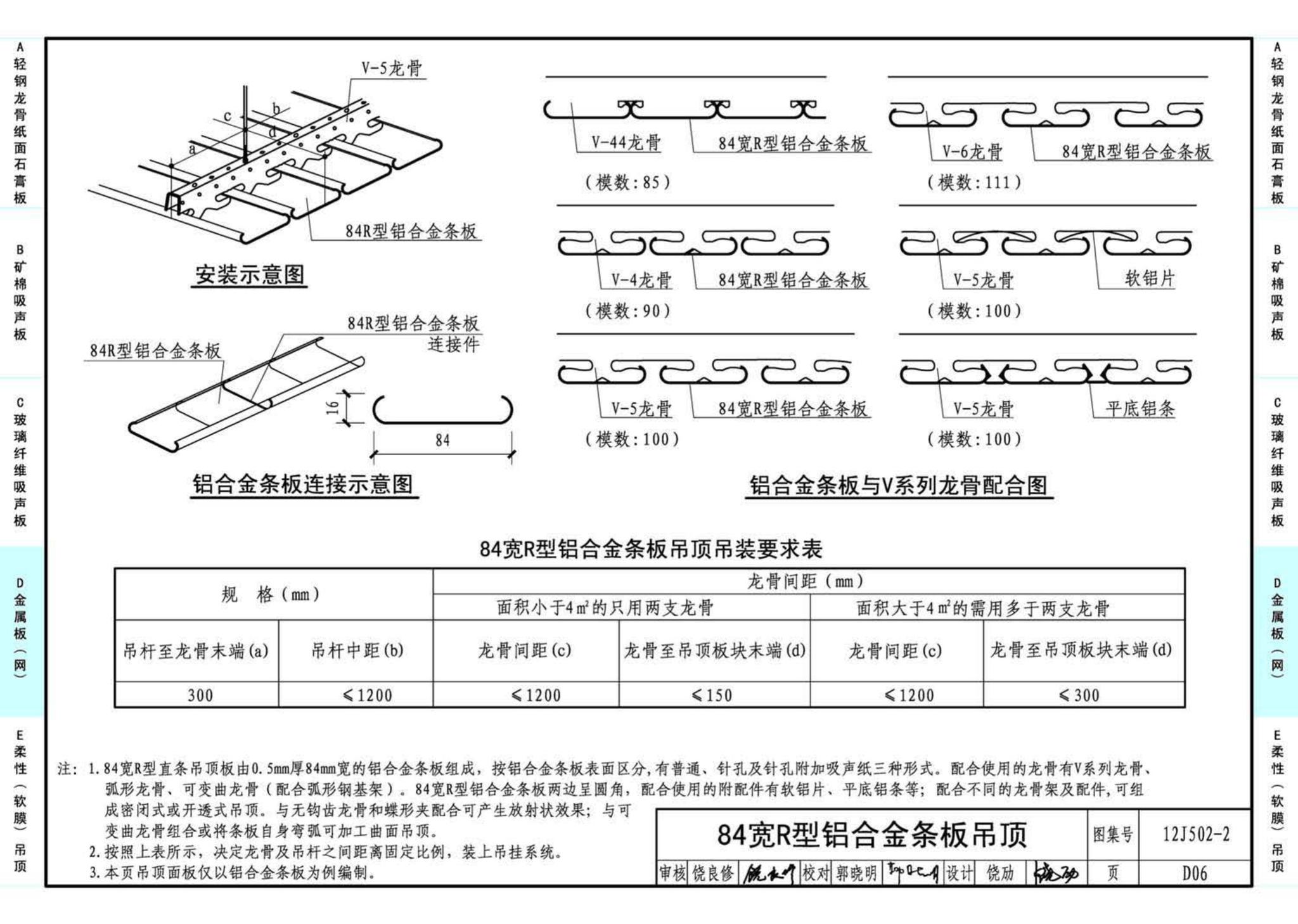 J11-2--常用建筑构造（二）（2013年合订本）