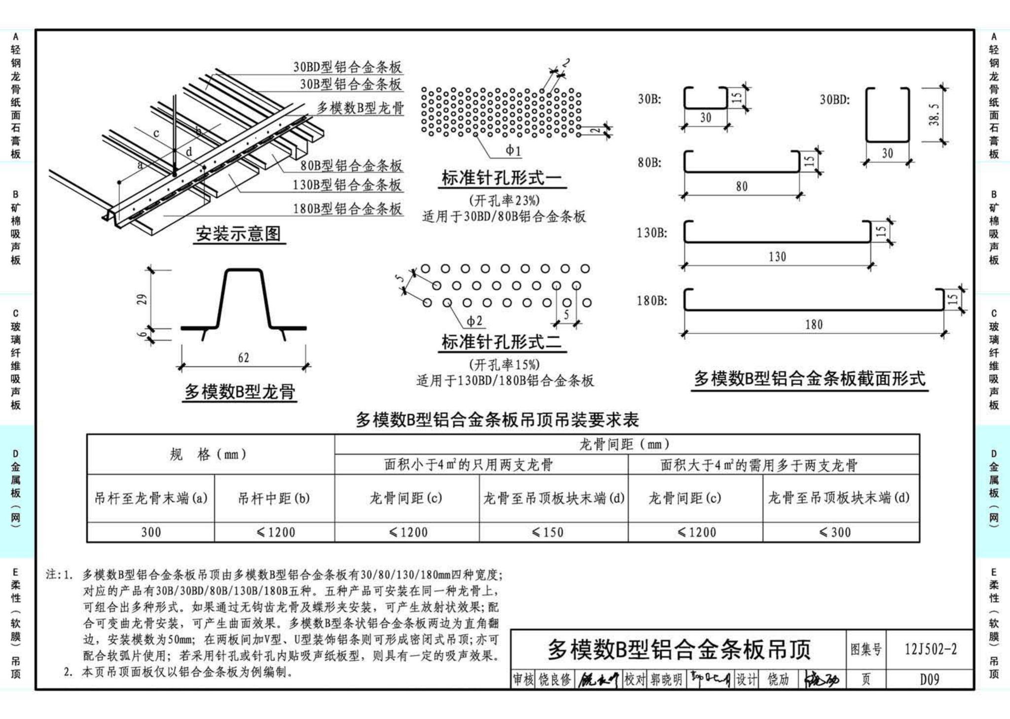 J11-2--常用建筑构造（二）（2013年合订本）