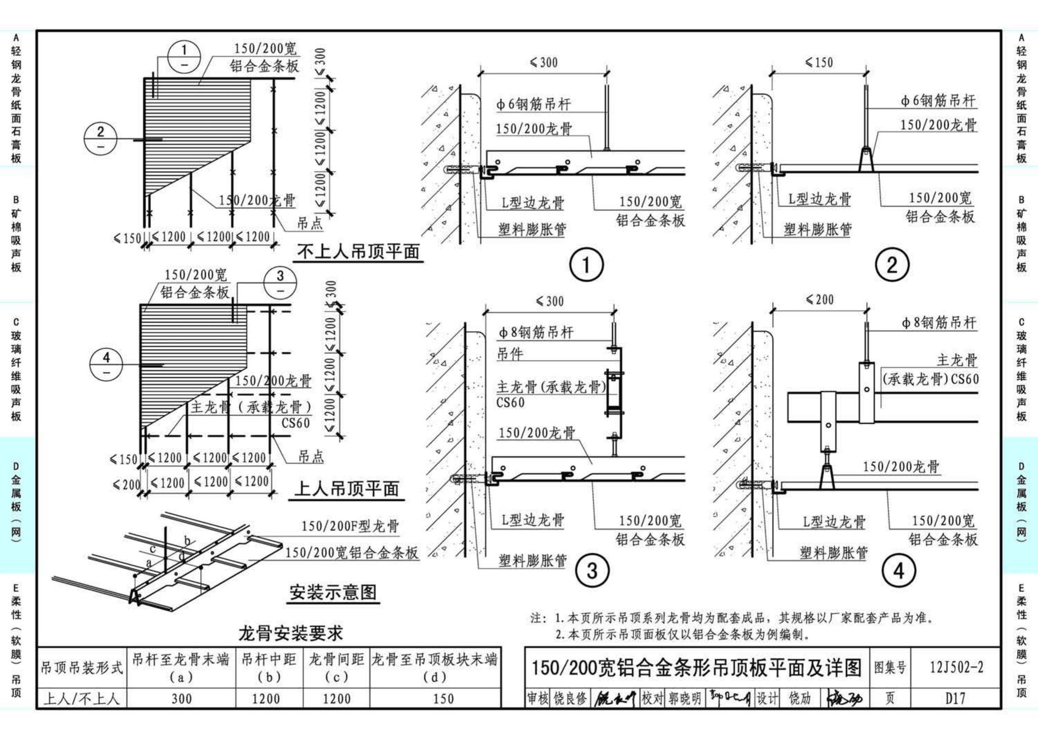 J11-2--常用建筑构造（二）（2013年合订本）