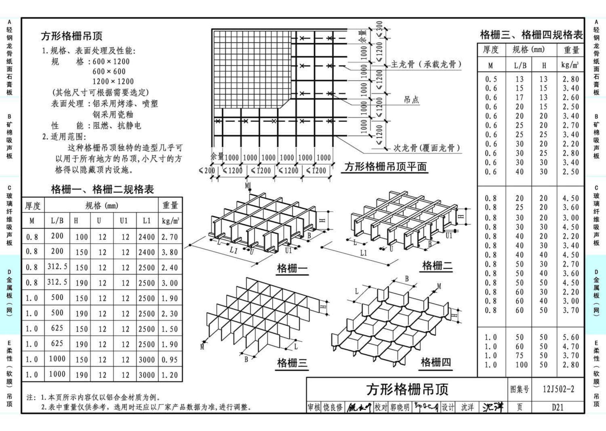 J11-2--常用建筑构造（二）（2013年合订本）