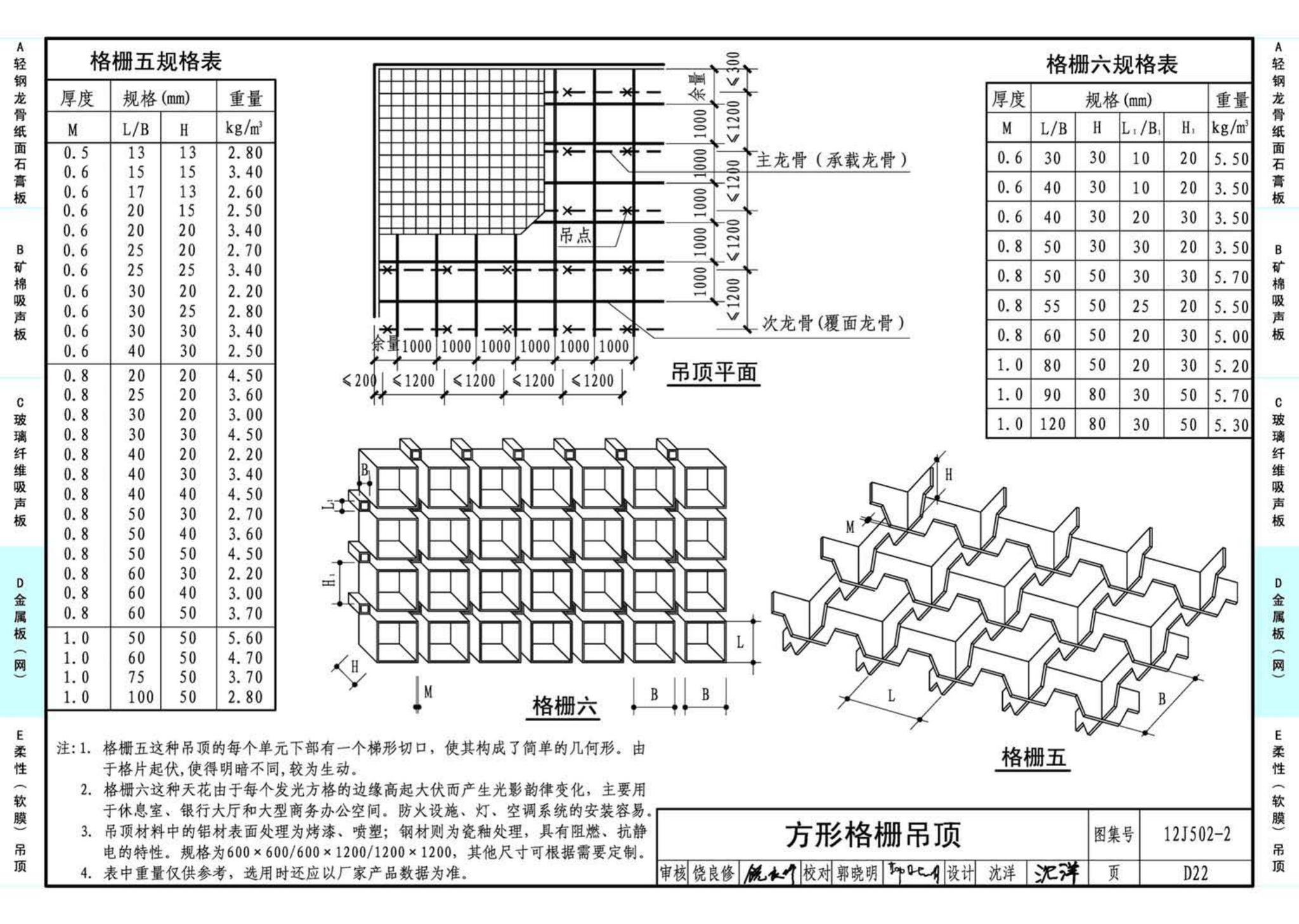 J11-2--常用建筑构造（二）（2013年合订本）