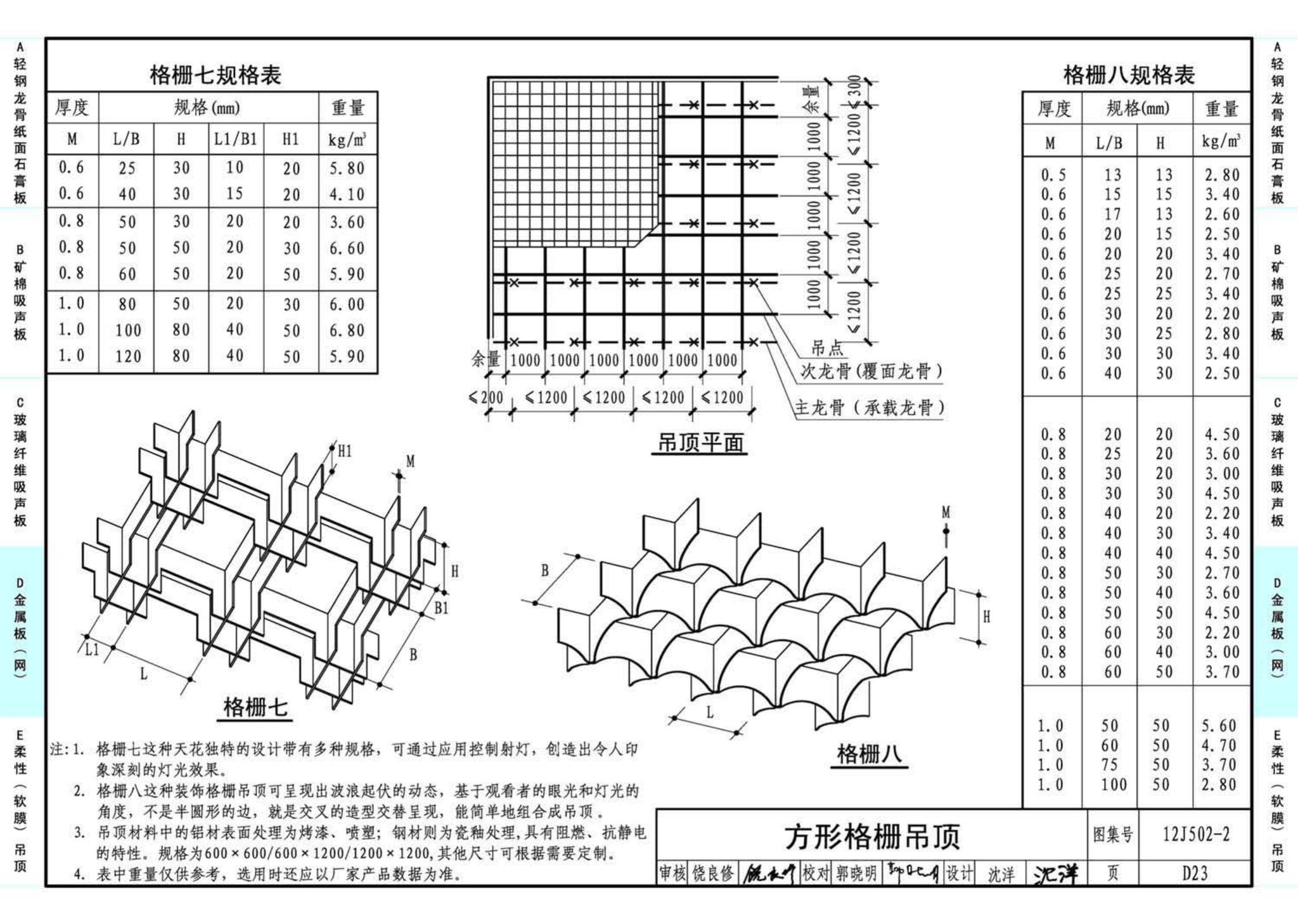 J11-2--常用建筑构造（二）（2013年合订本）