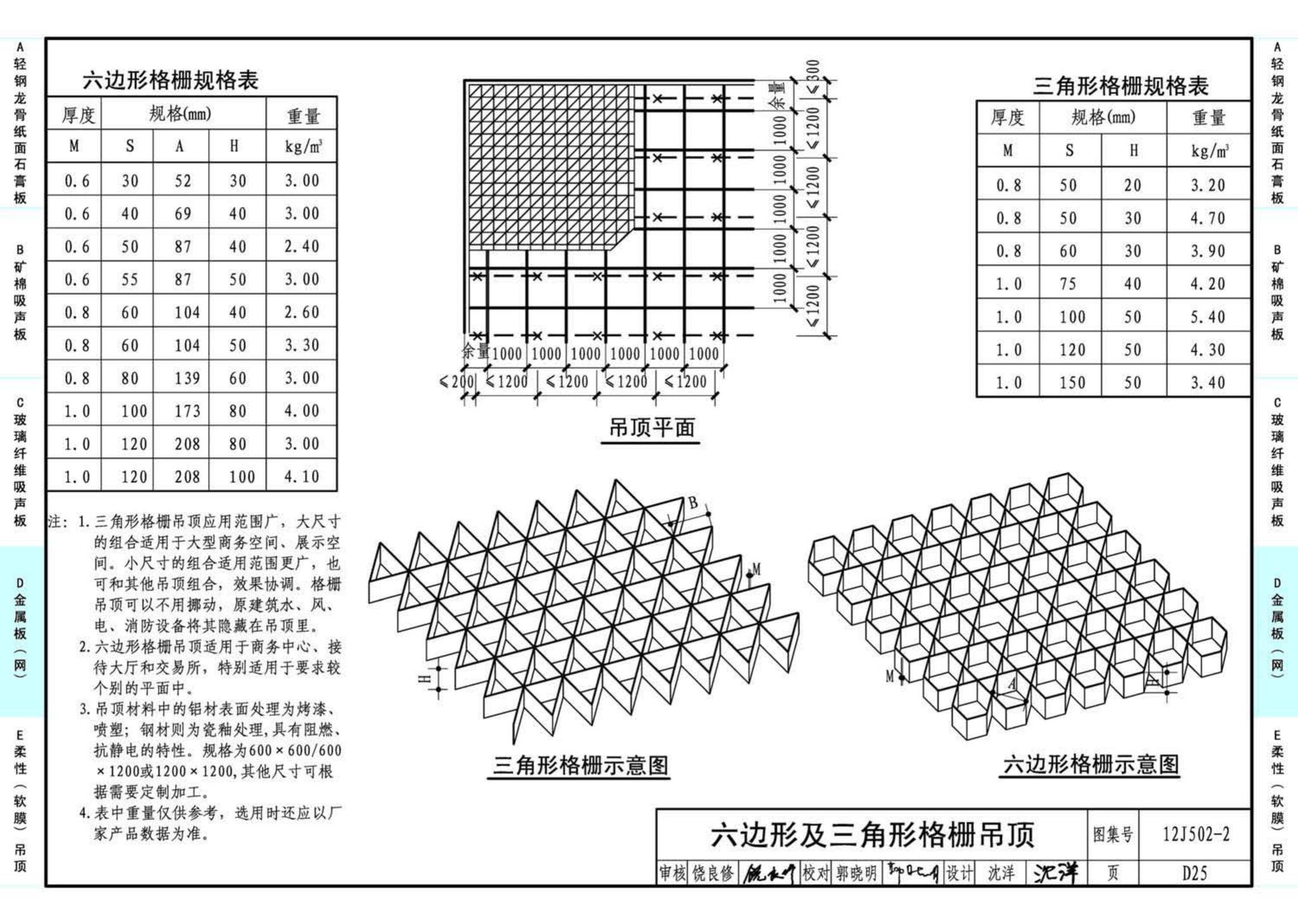 J11-2--常用建筑构造（二）（2013年合订本）