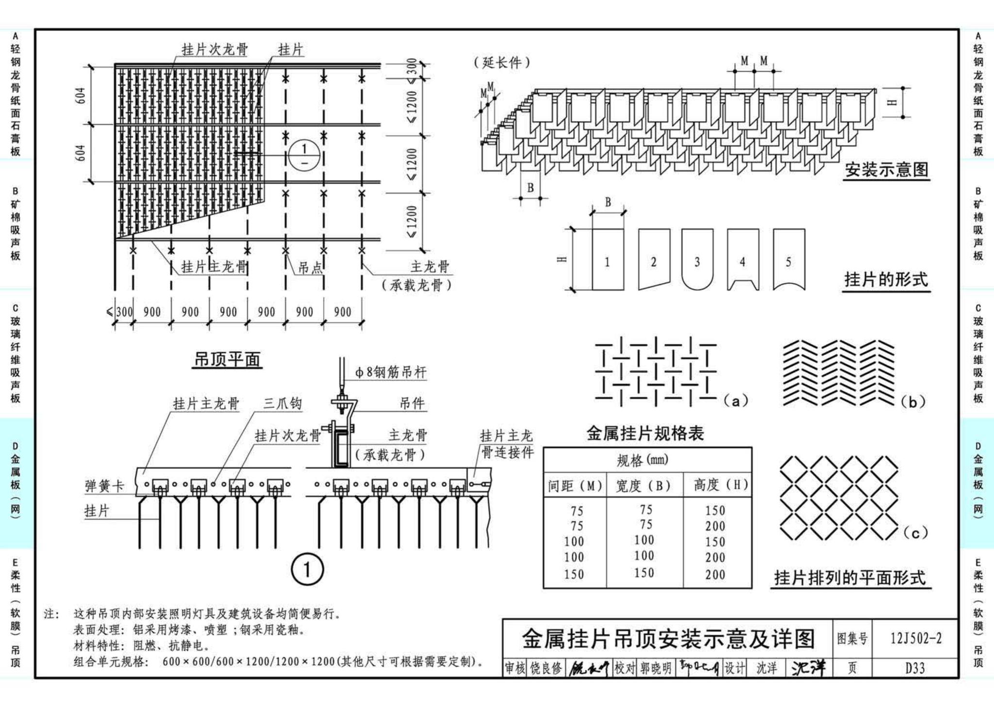 J11-2--常用建筑构造（二）（2013年合订本）