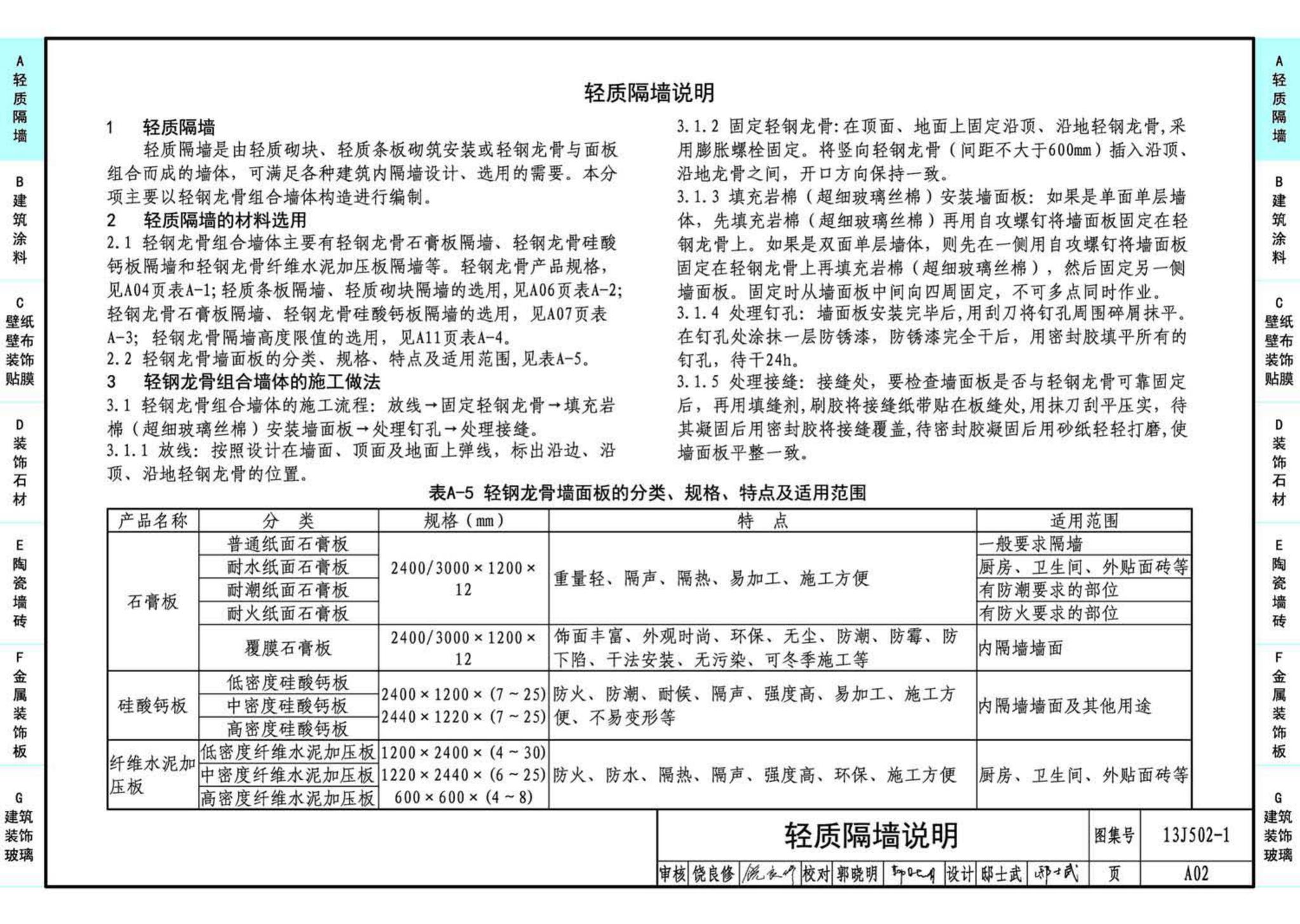 J11-2--常用建筑构造（二）（2013年合订本）