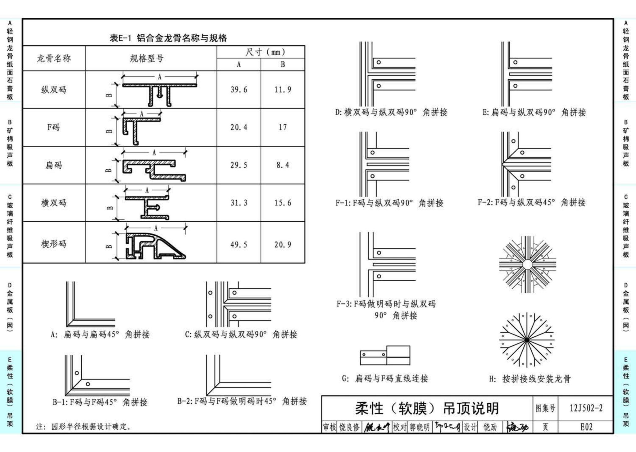 J11-2--常用建筑构造（二）（2013年合订本）