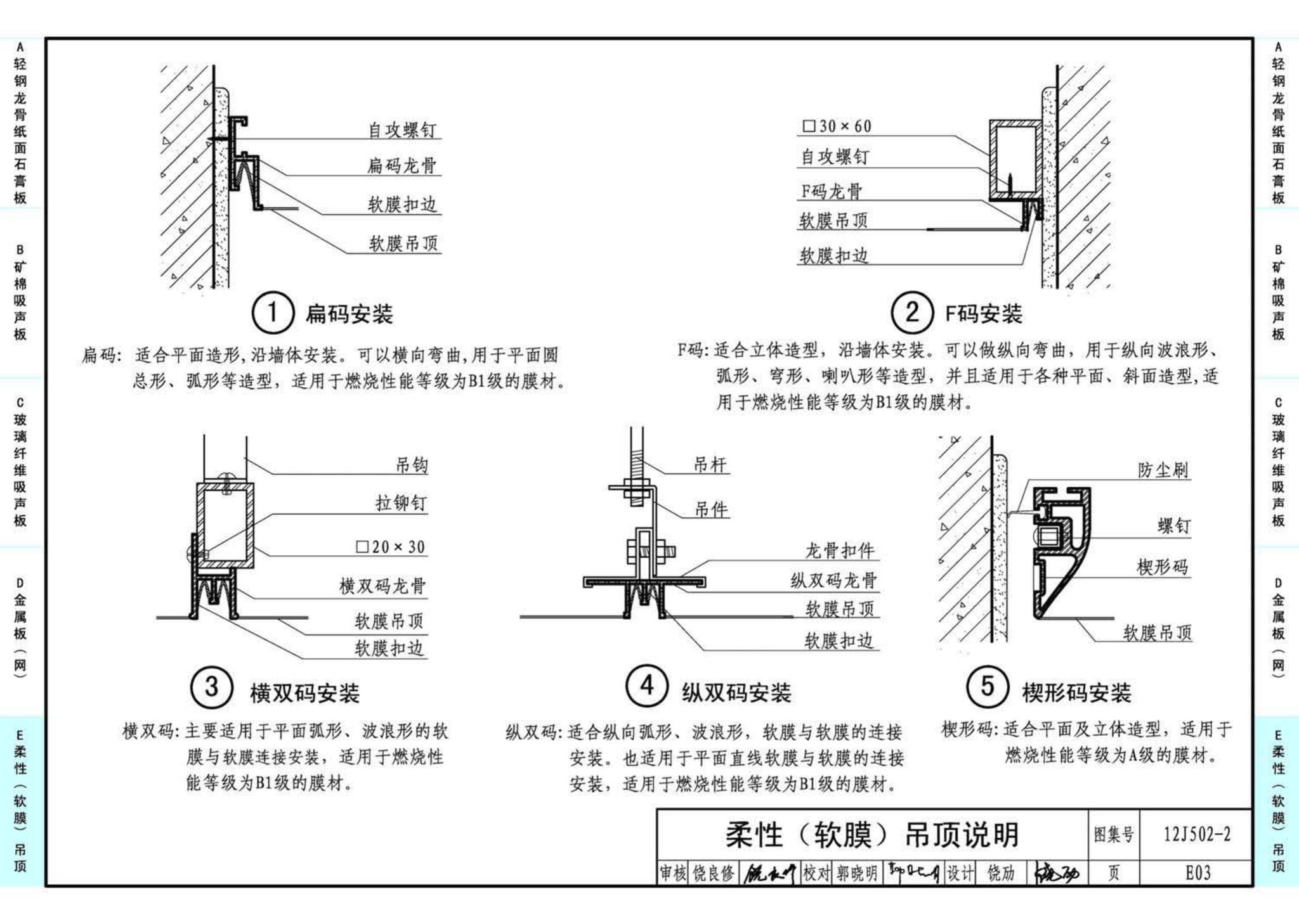 J11-2--常用建筑构造（二）（2013年合订本）