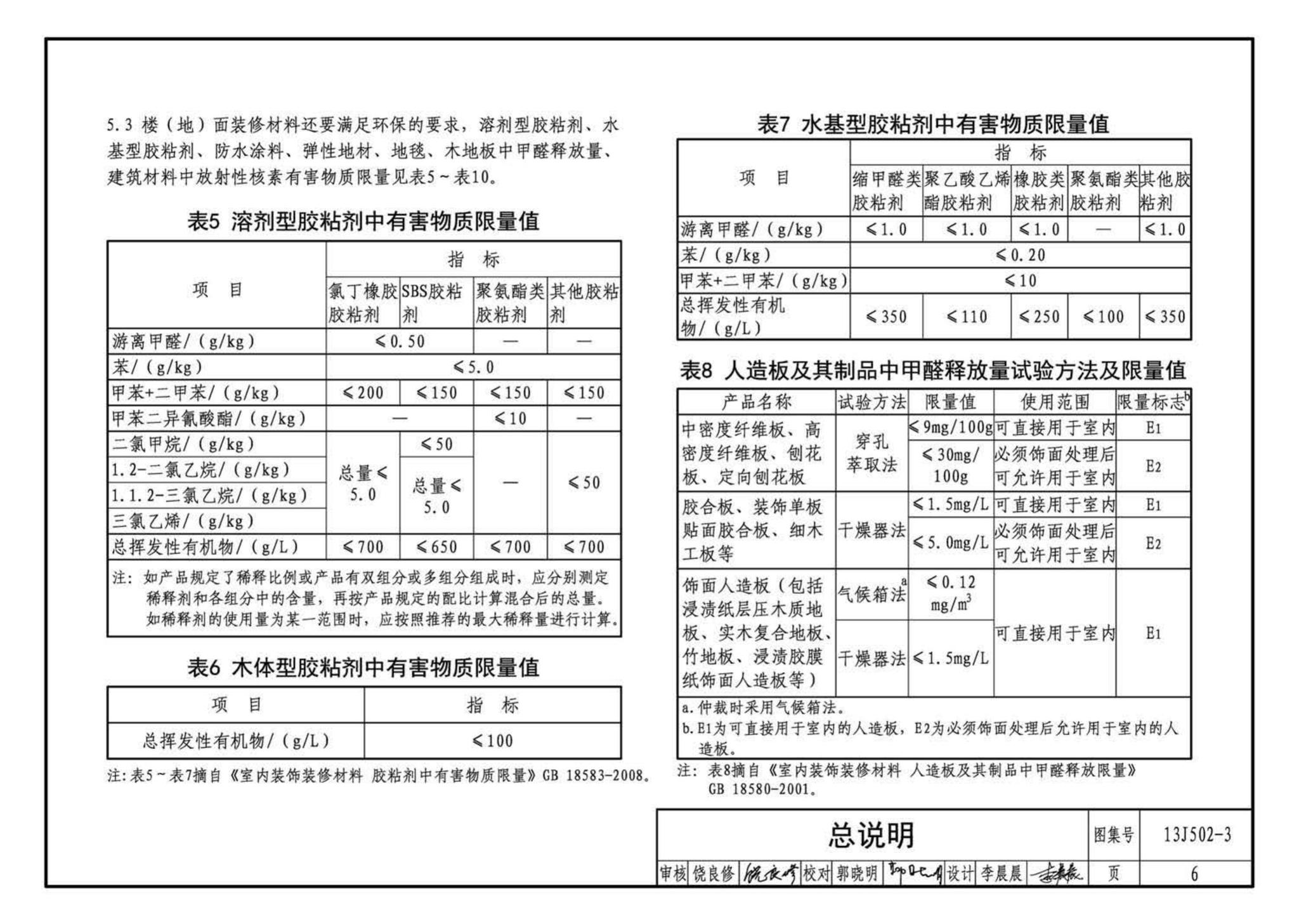 J11-2--常用建筑构造（二）（2013年合订本）