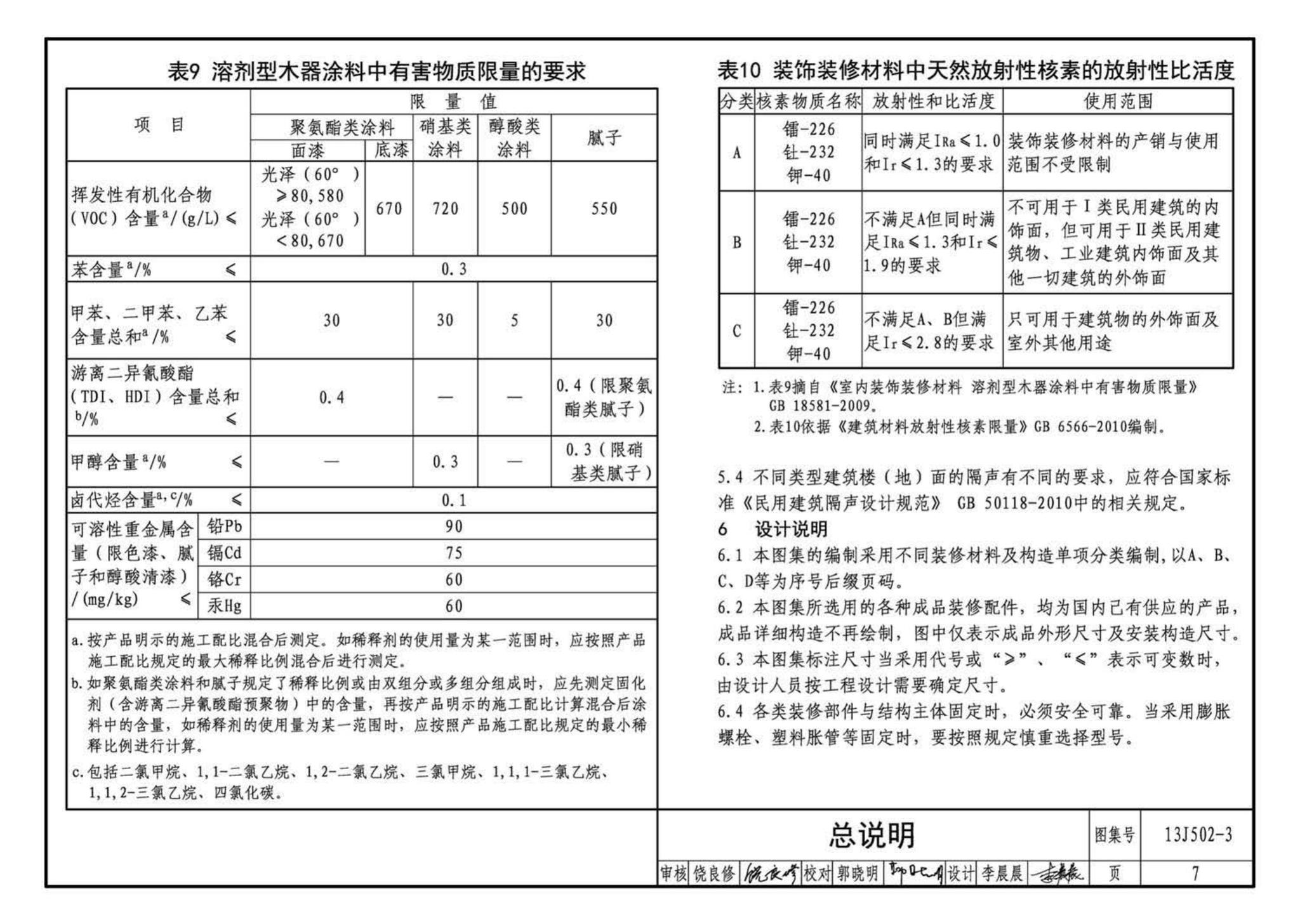 J11-2--常用建筑构造（二）（2013年合订本）