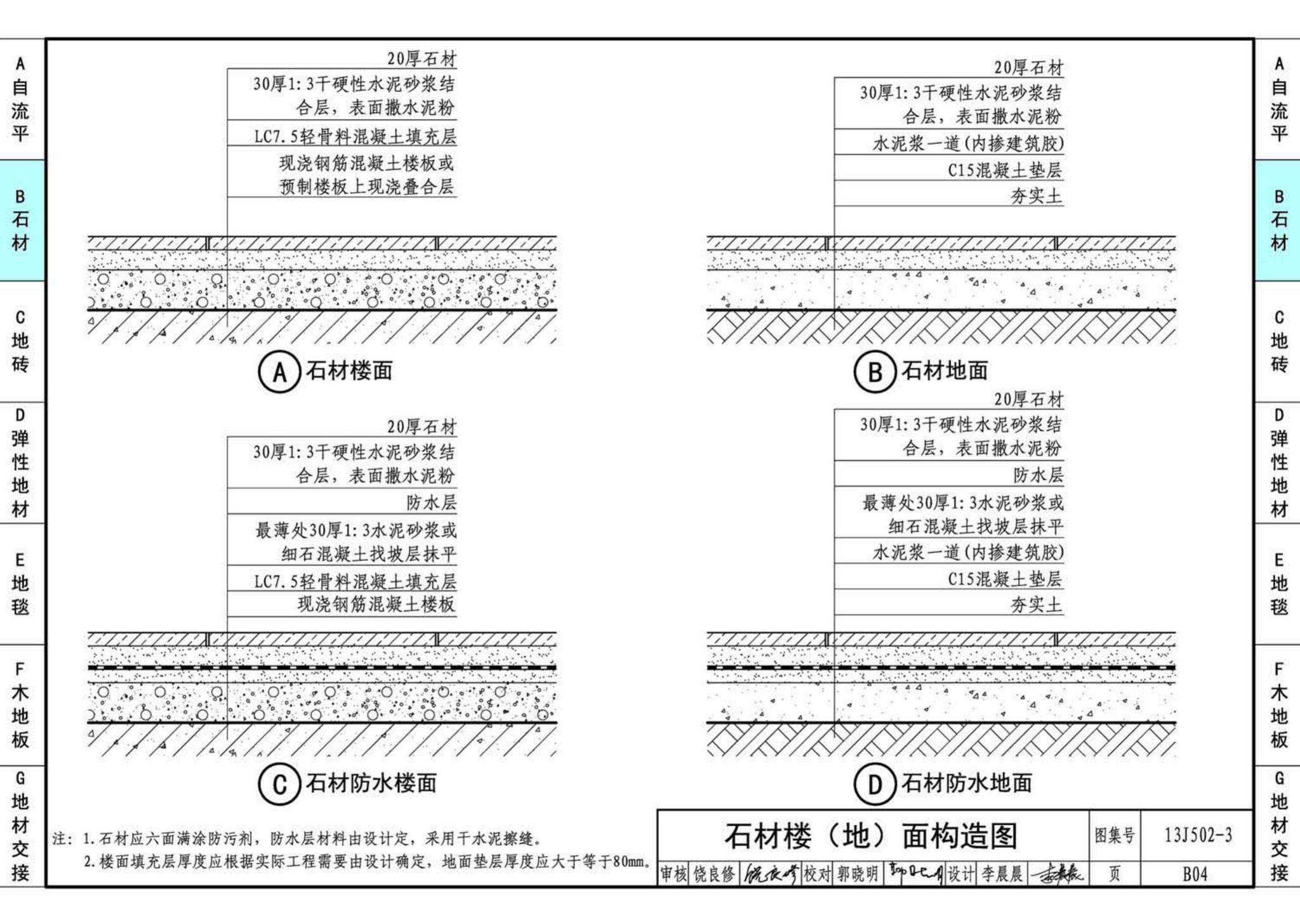 J11-2--常用建筑构造（二）（2013年合订本）