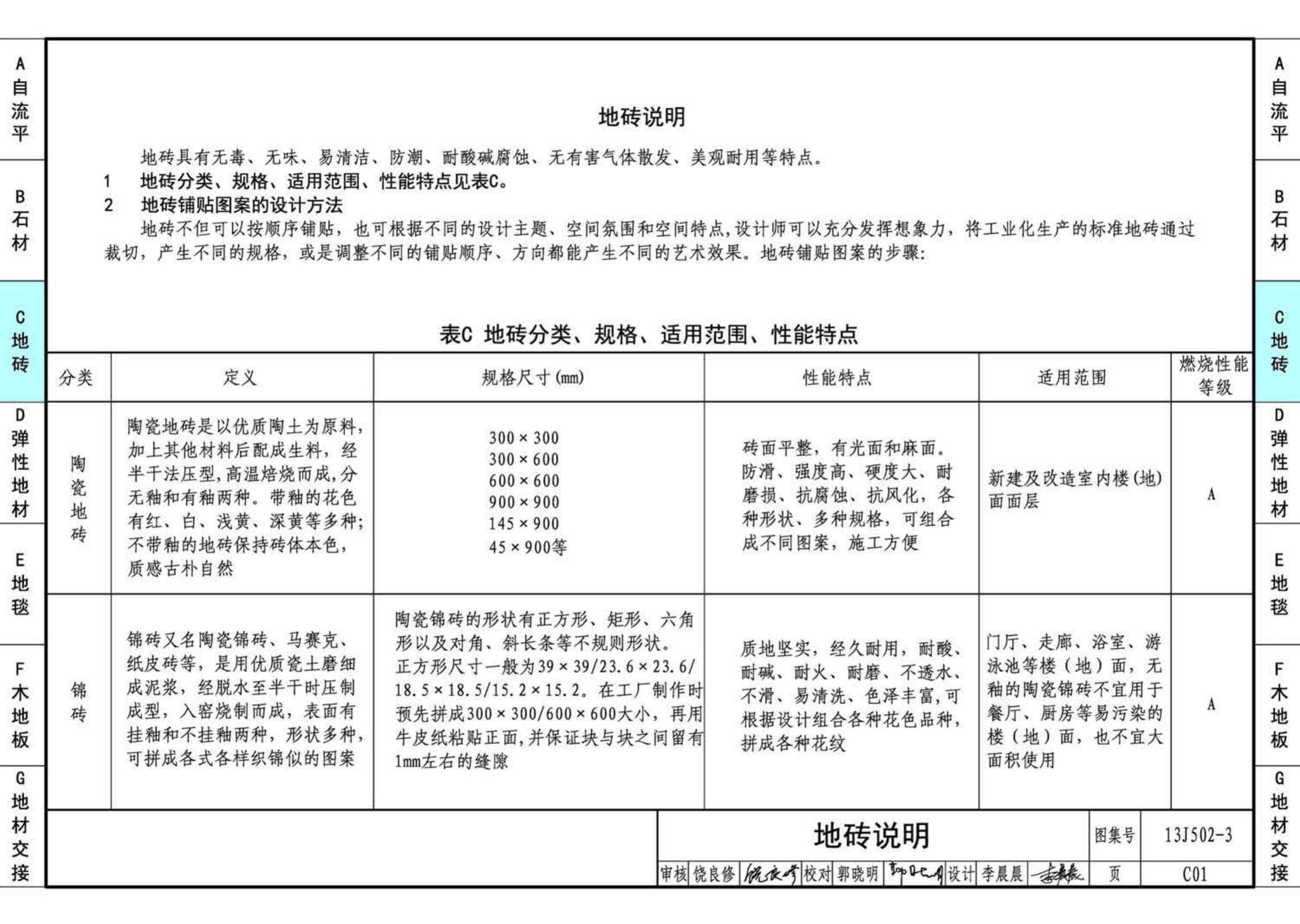 J11-2--常用建筑构造（二）（2013年合订本）