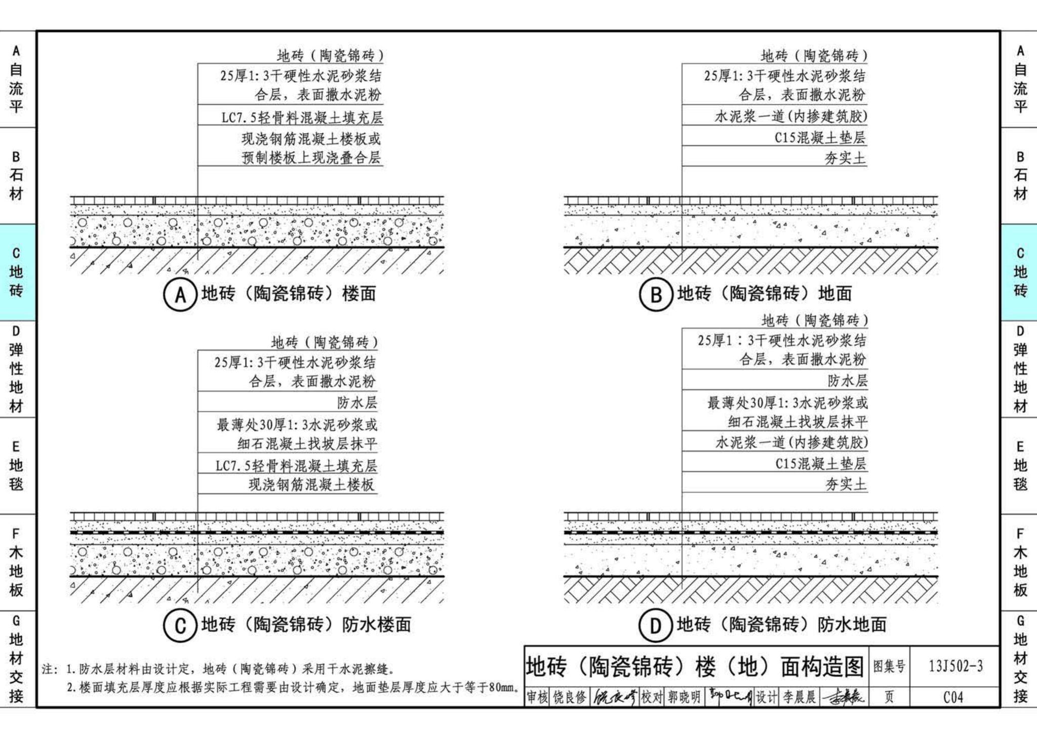 J11-2--常用建筑构造（二）（2013年合订本）