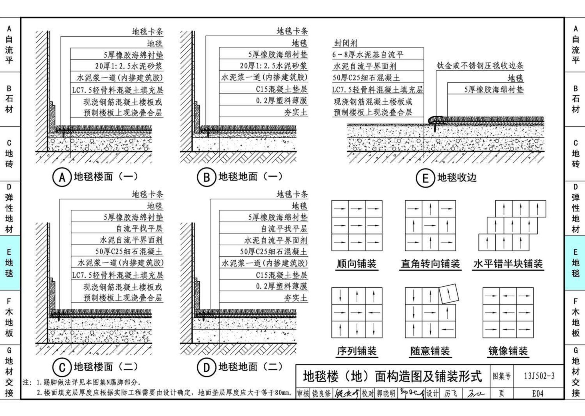 J11-2--常用建筑构造（二）（2013年合订本）