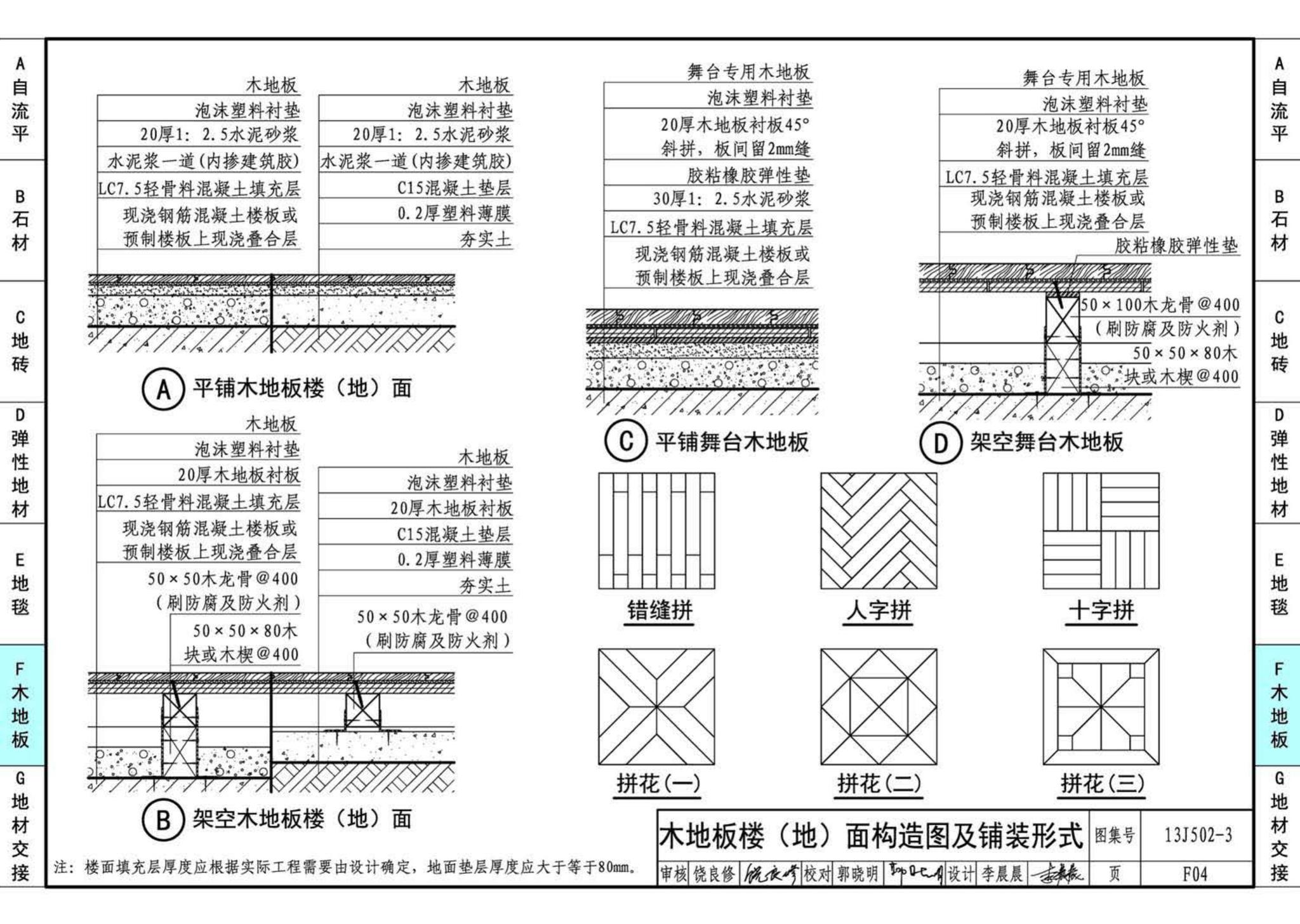 J11-2--常用建筑构造（二）（2013年合订本）