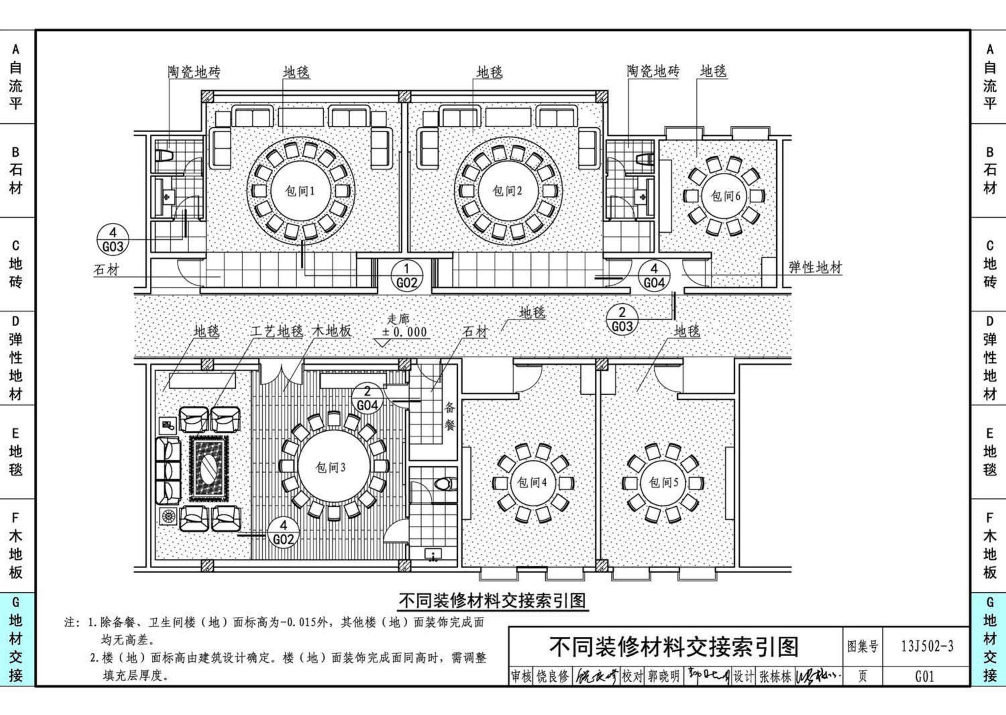 J11-2--常用建筑构造（二）（2013年合订本）