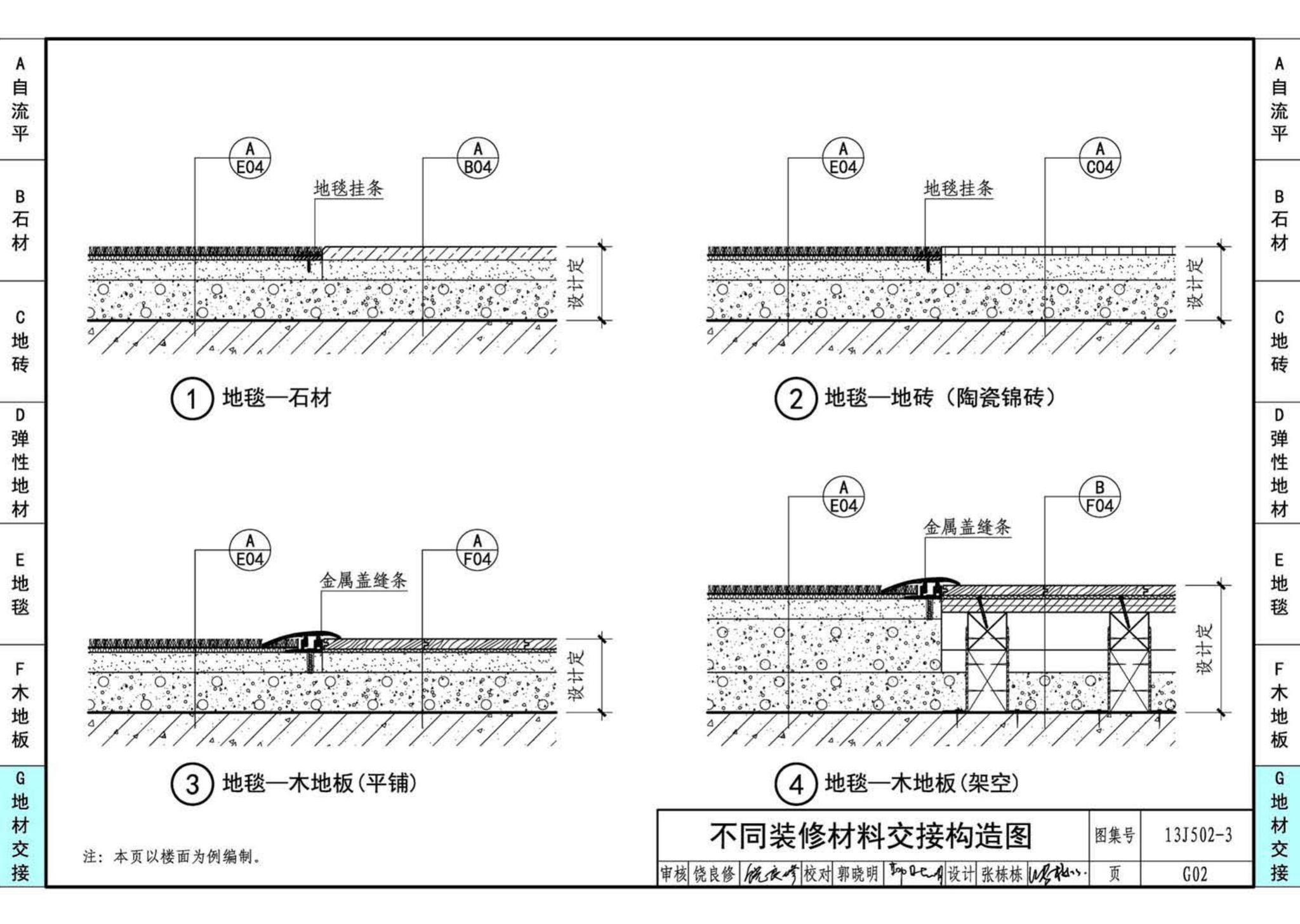 J11-2--常用建筑构造（二）（2013年合订本）