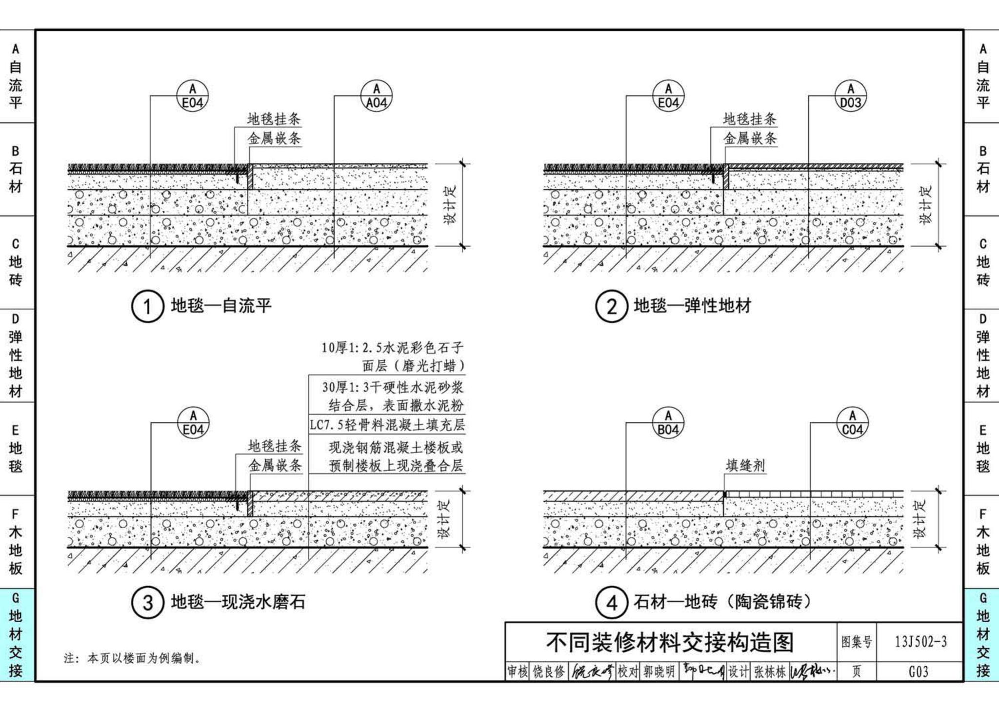 J11-2--常用建筑构造（二）（2013年合订本）