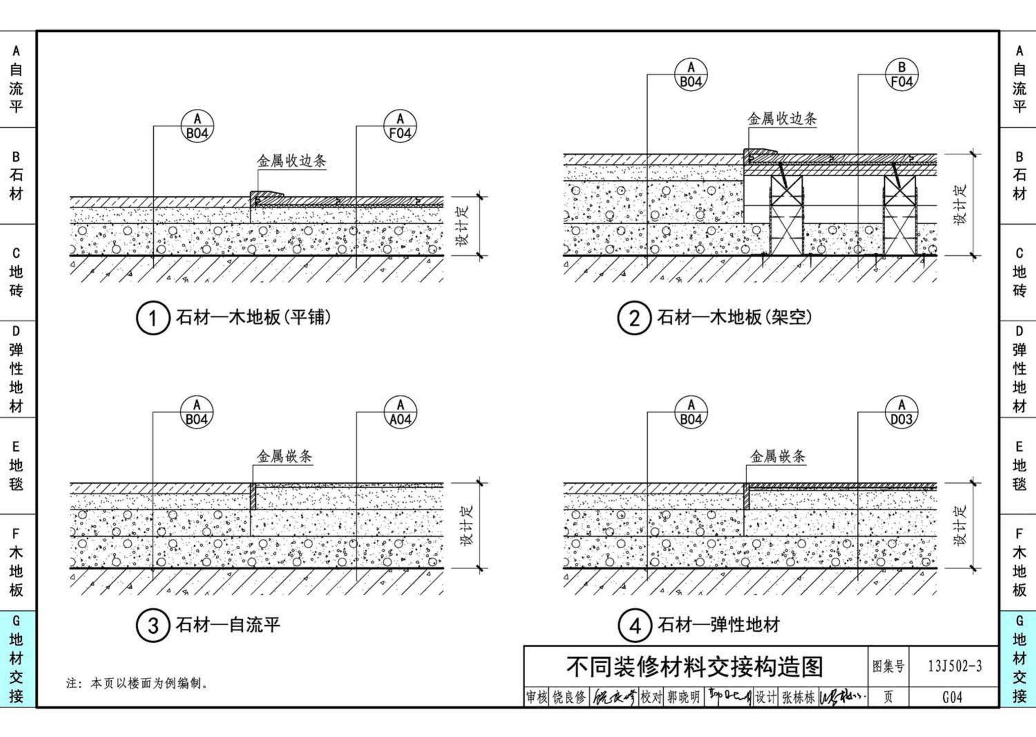 J11-2--常用建筑构造（二）（2013年合订本）