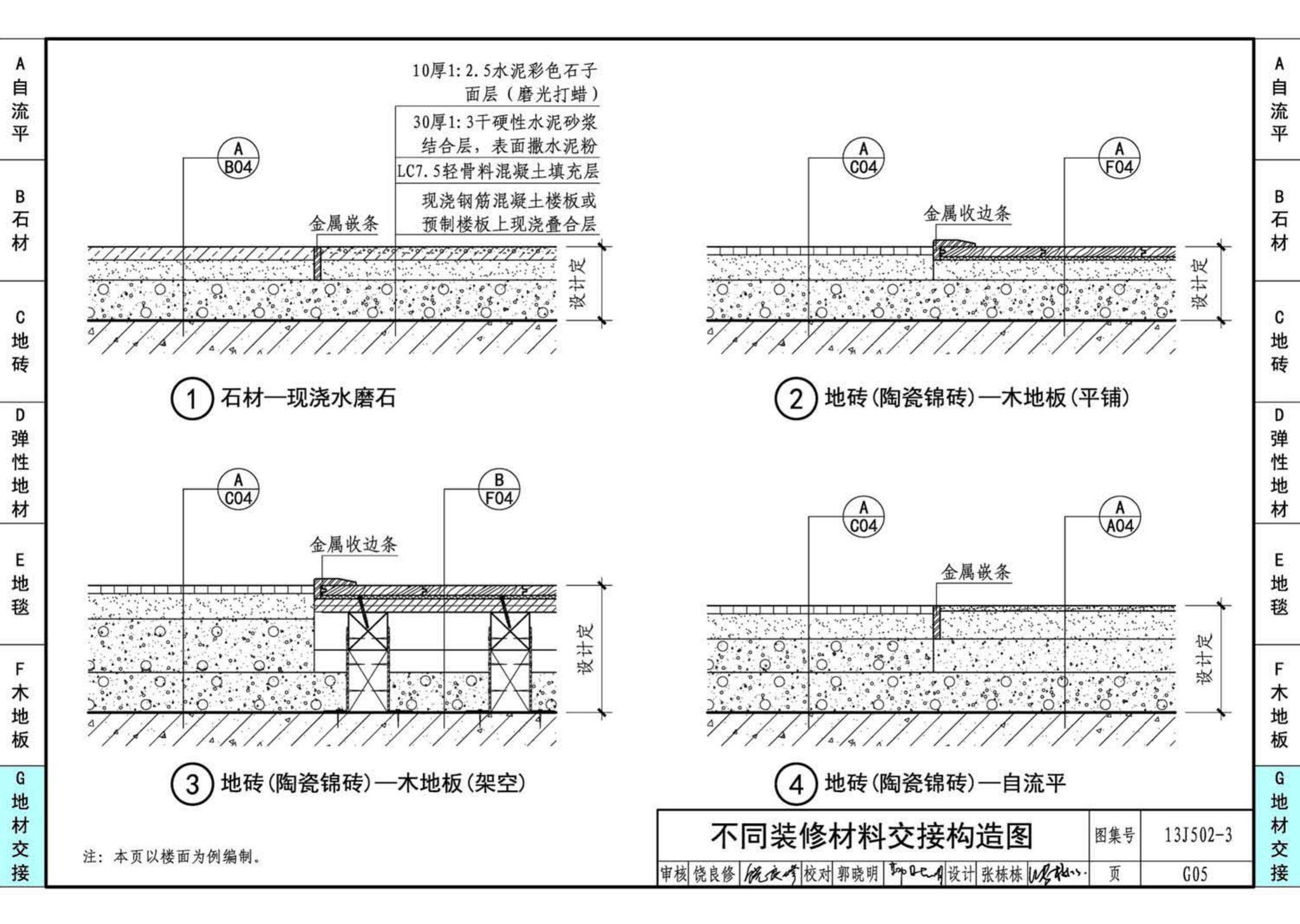 J11-2--常用建筑构造（二）（2013年合订本）