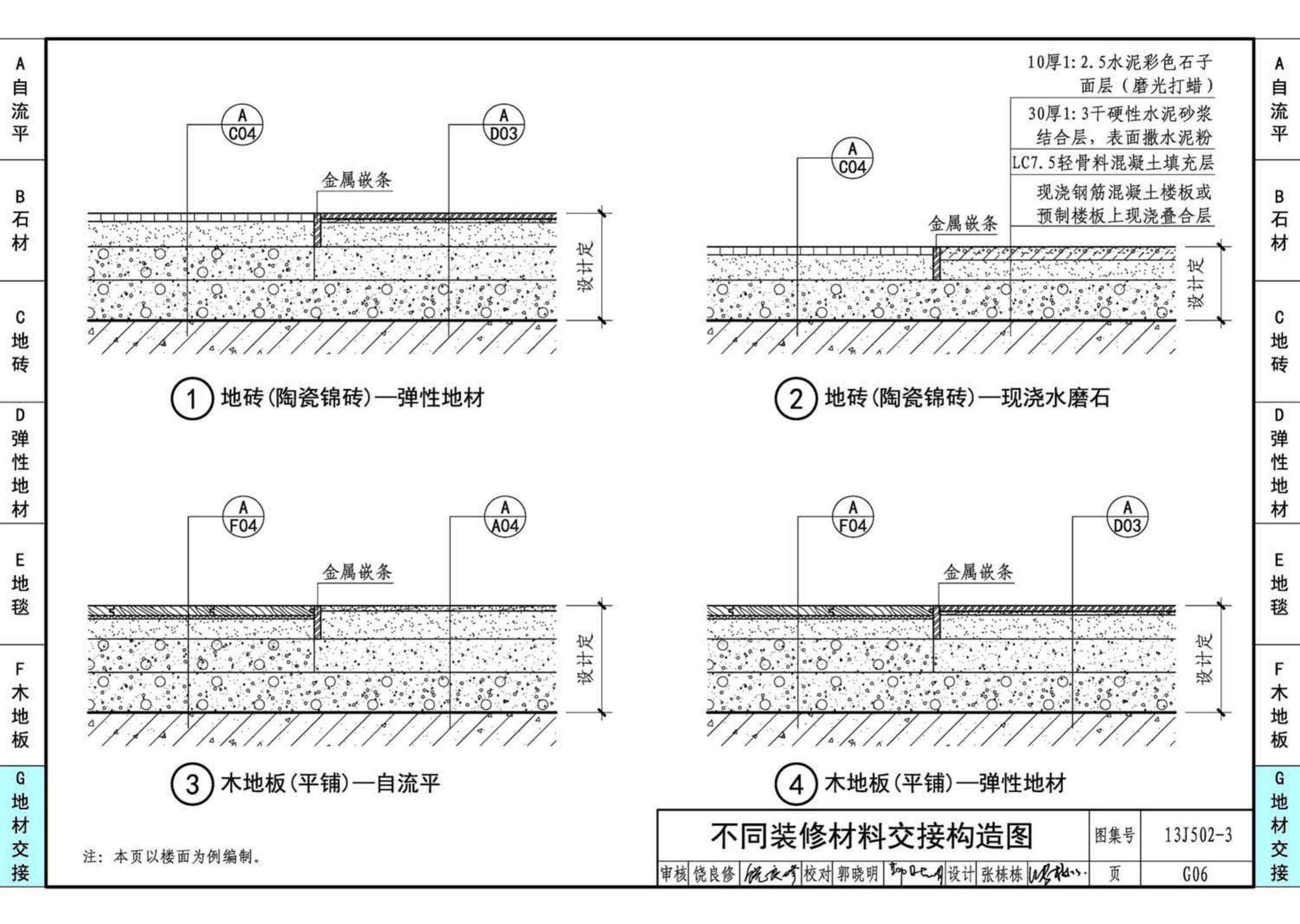 J11-2--常用建筑构造（二）（2013年合订本）