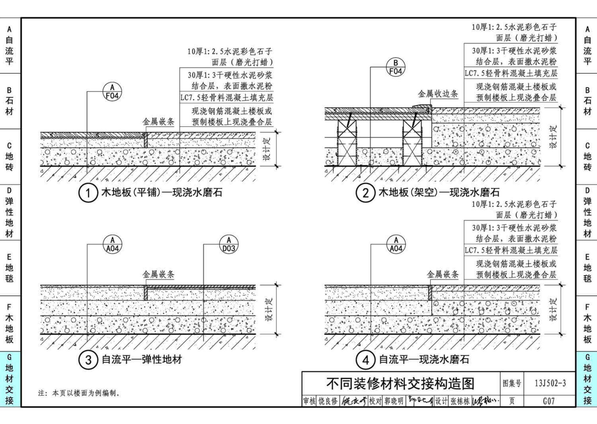 J11-2--常用建筑构造（二）（2013年合订本）