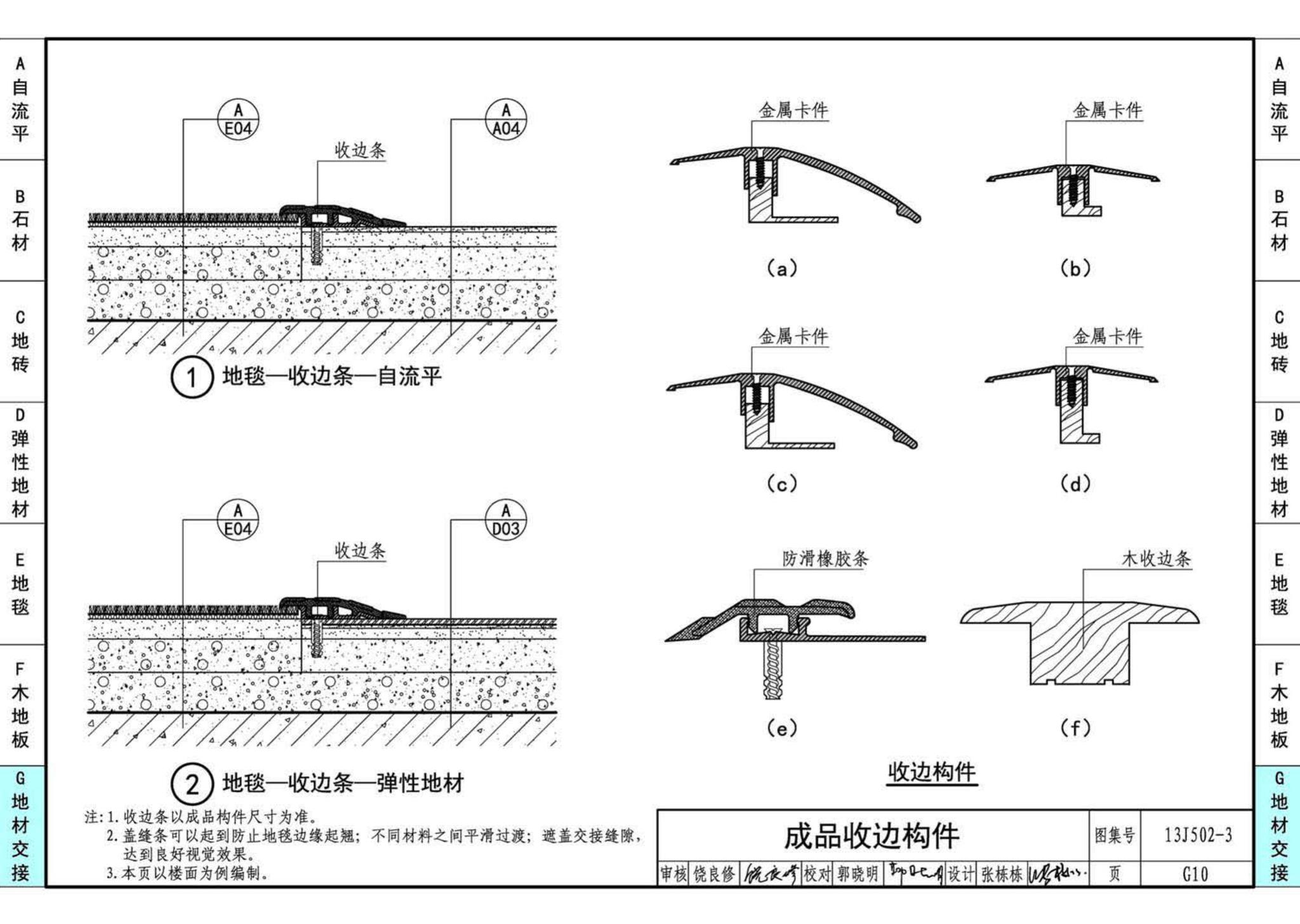 J11-2--常用建筑构造（二）（2013年合订本）