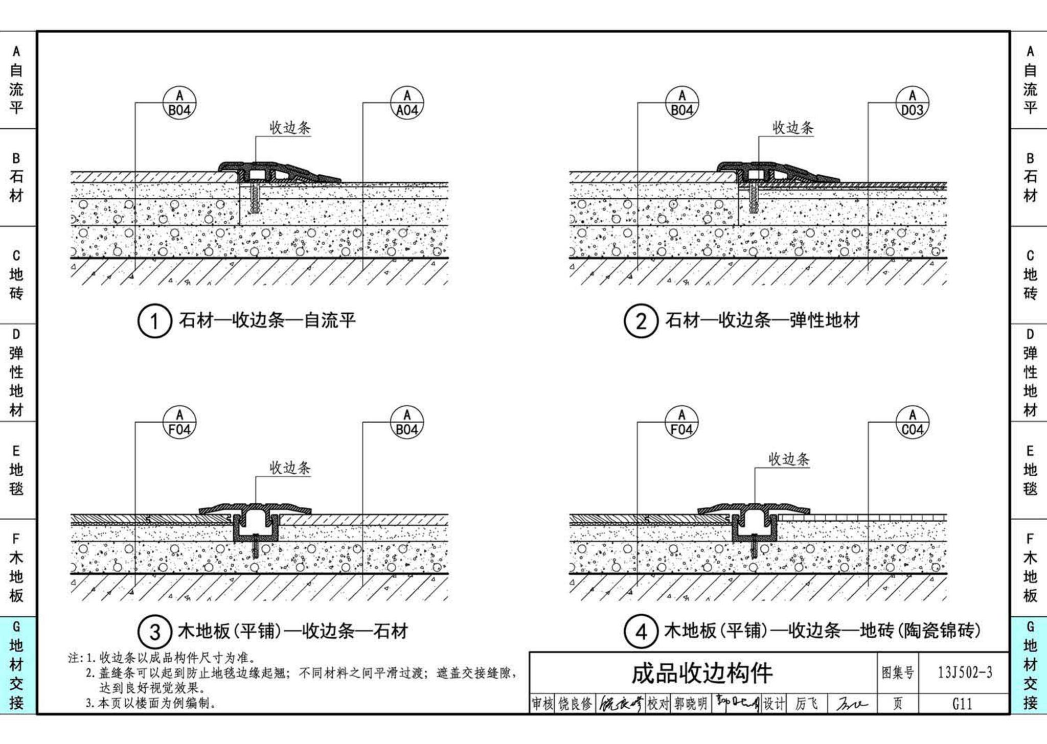 J11-2--常用建筑构造（二）（2013年合订本）