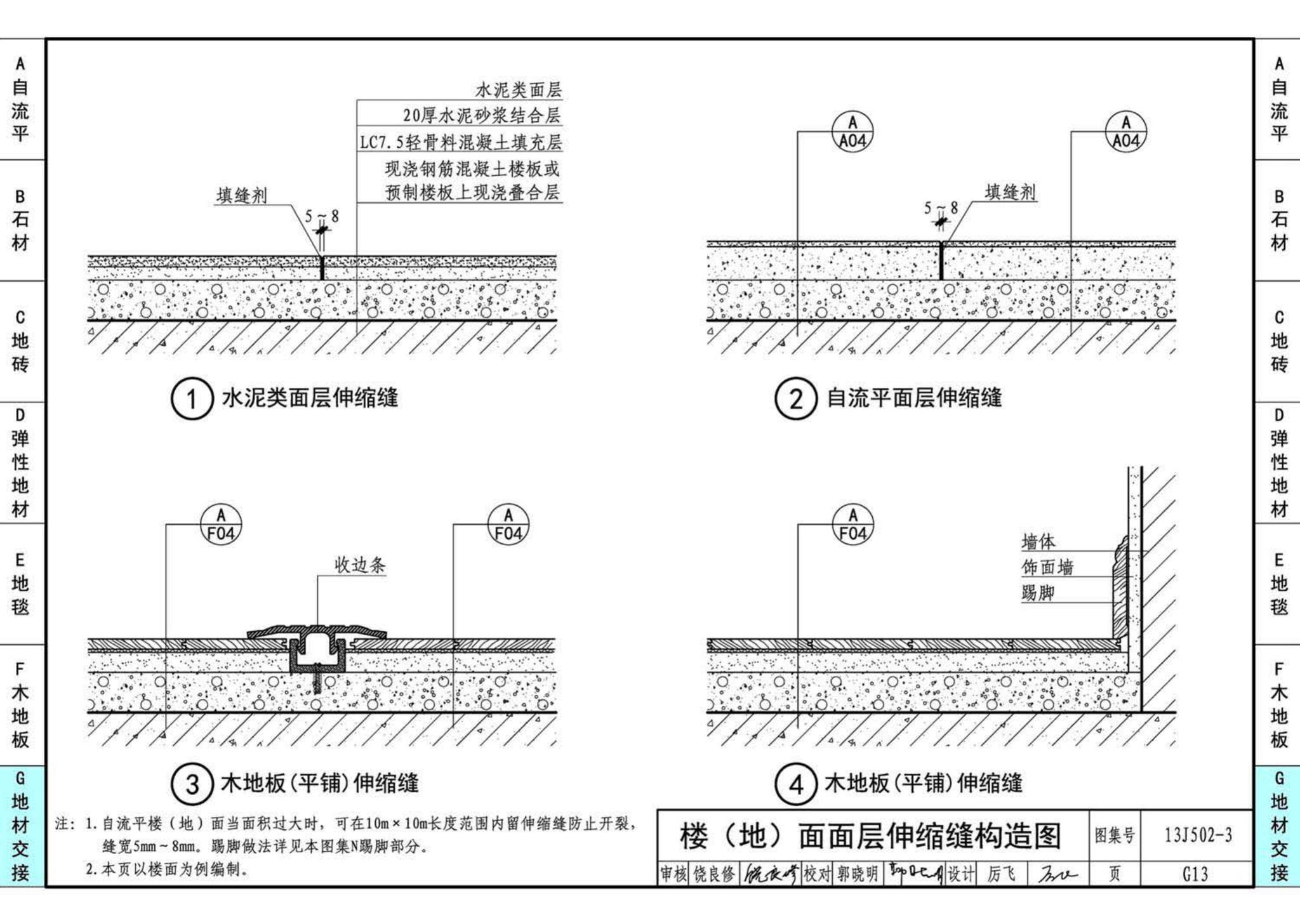 J11-2--常用建筑构造（二）（2013年合订本）