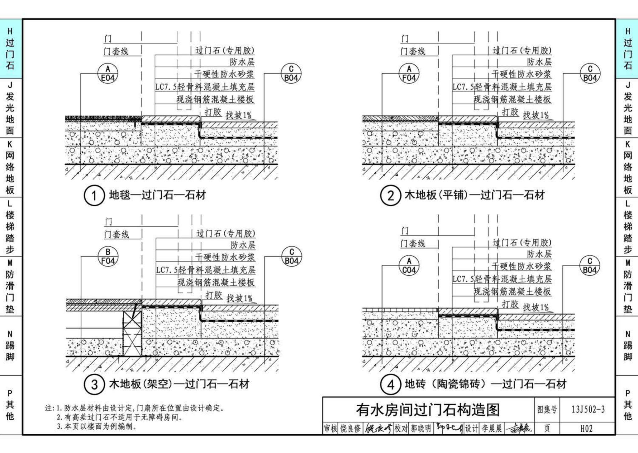 J11-2--常用建筑构造（二）（2013年合订本）